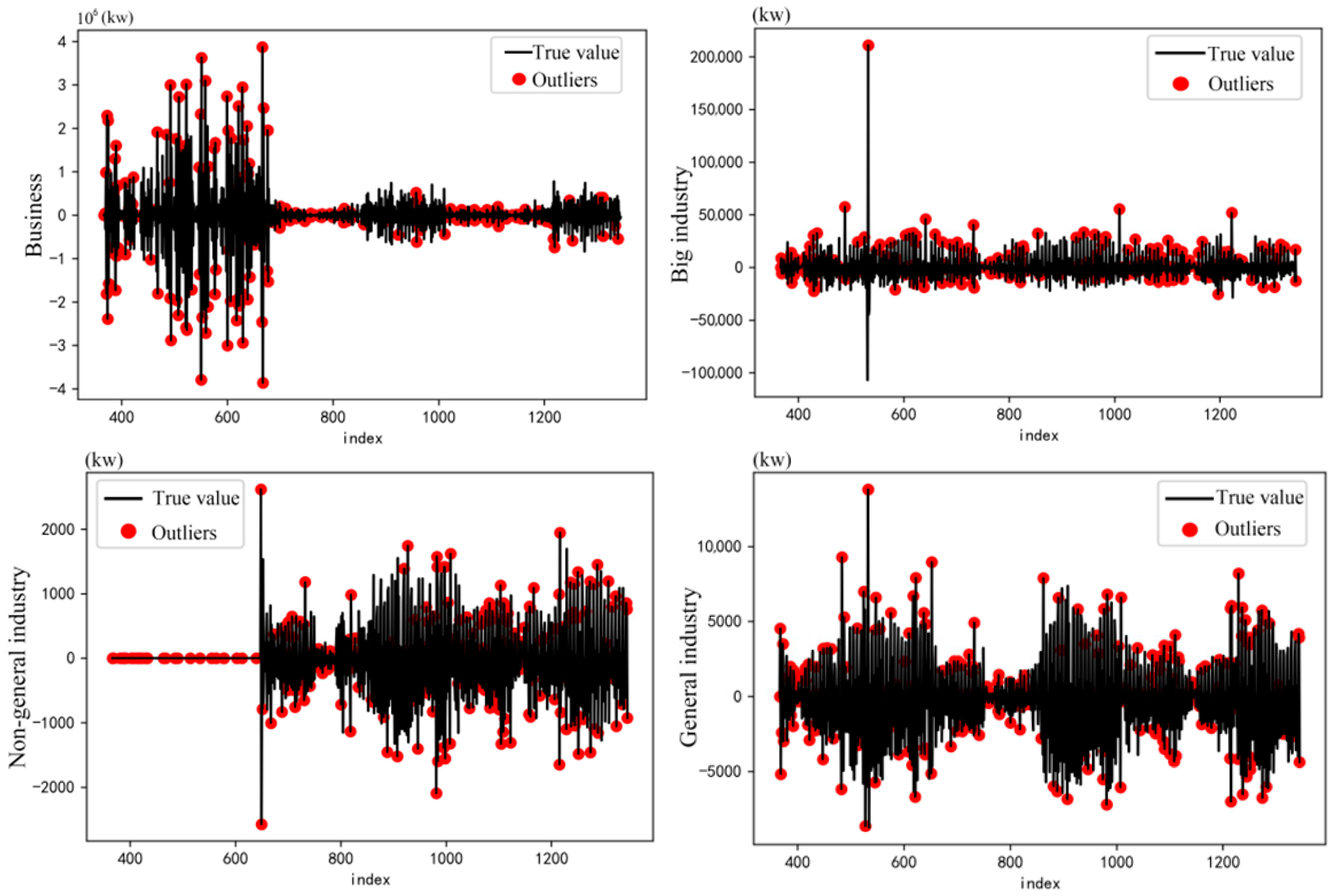 Applsci 13 09706 g006