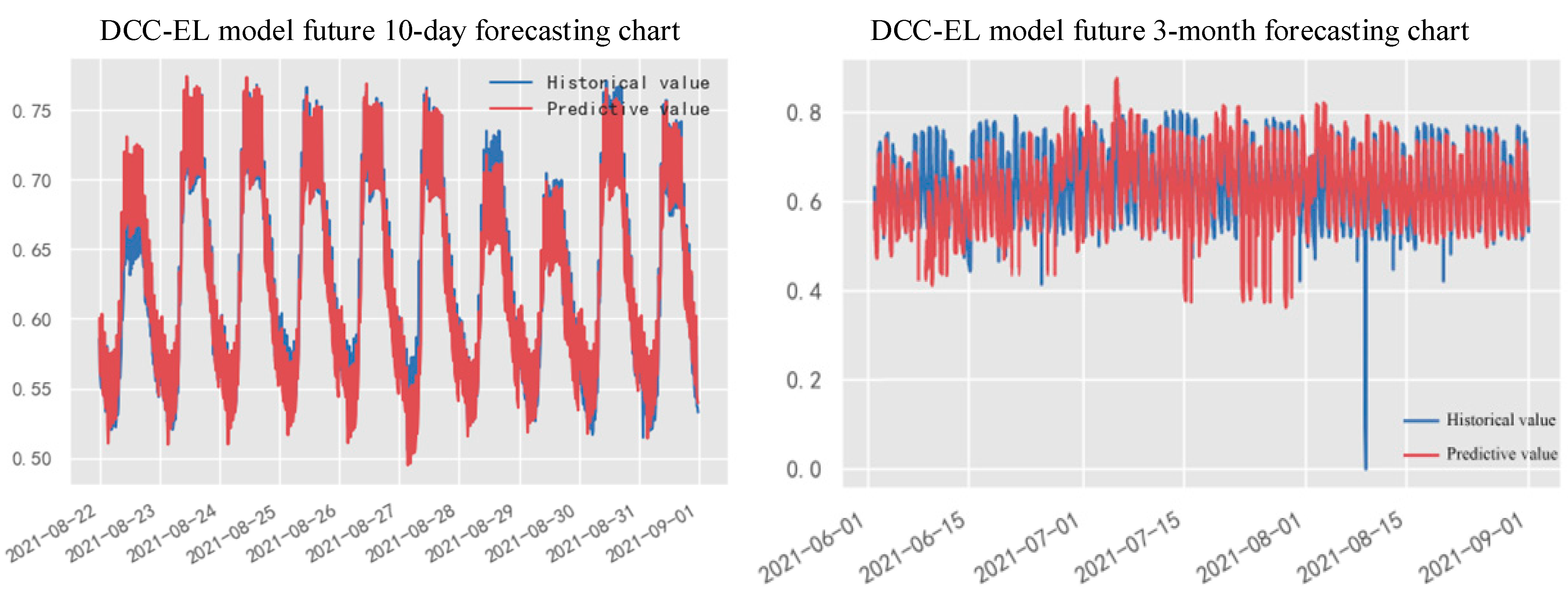 Applsci 13 09706 g007