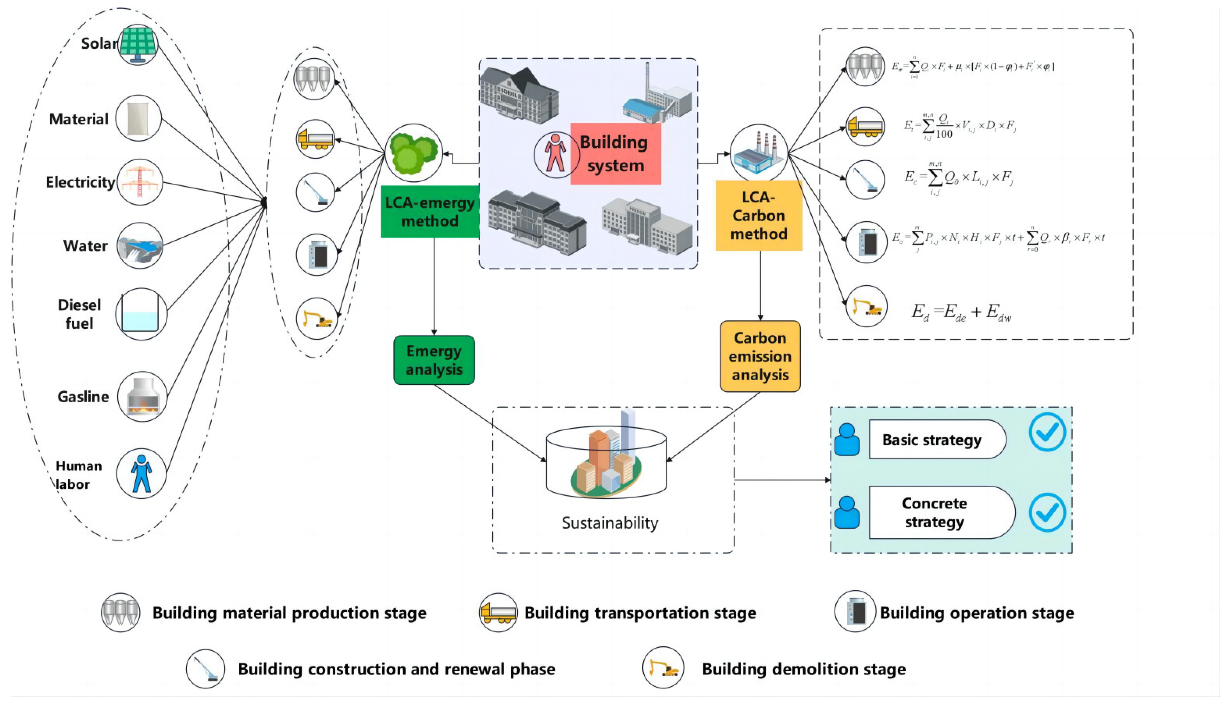 Applsci 13 09707 g001
