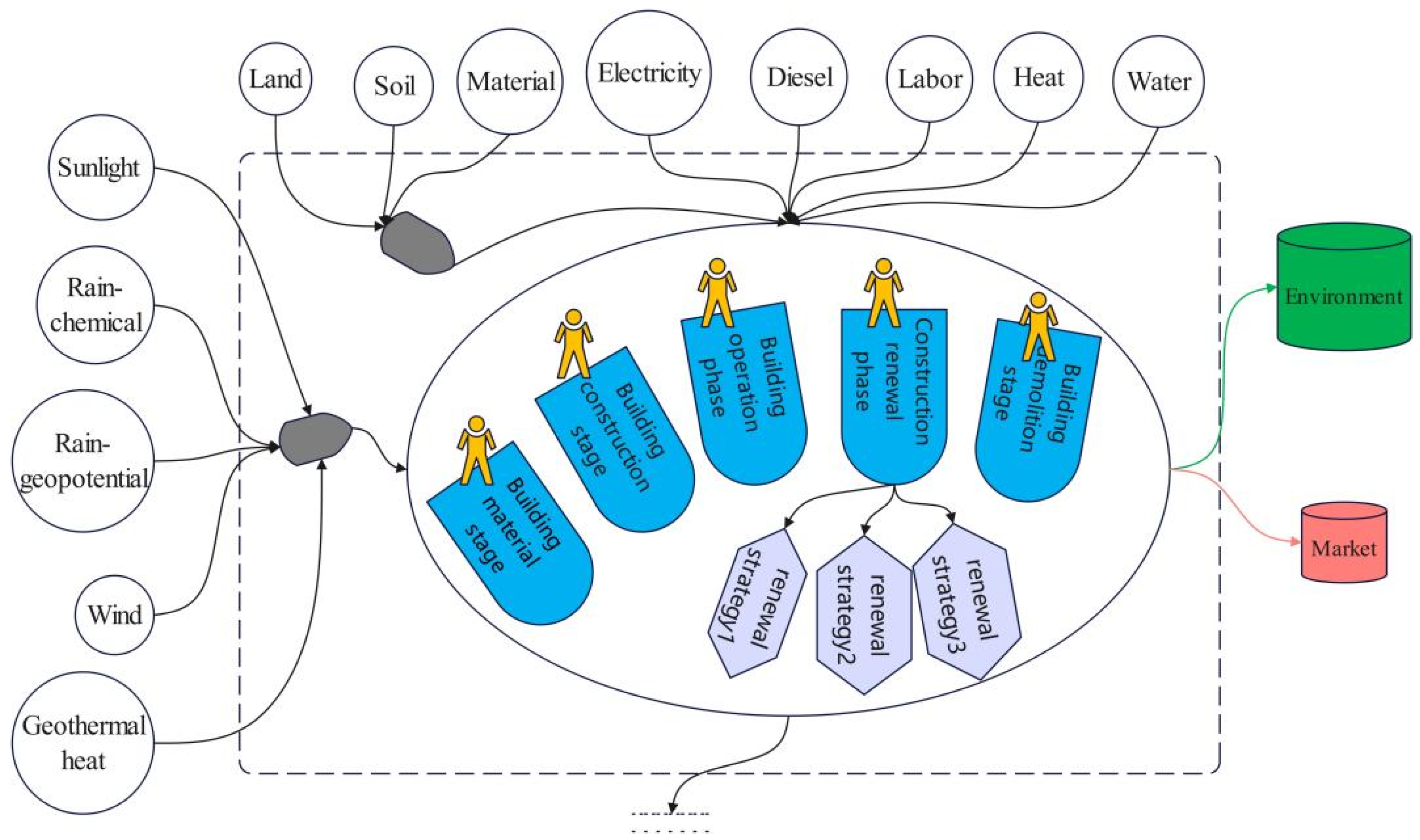 Applsci 13 09707 g002