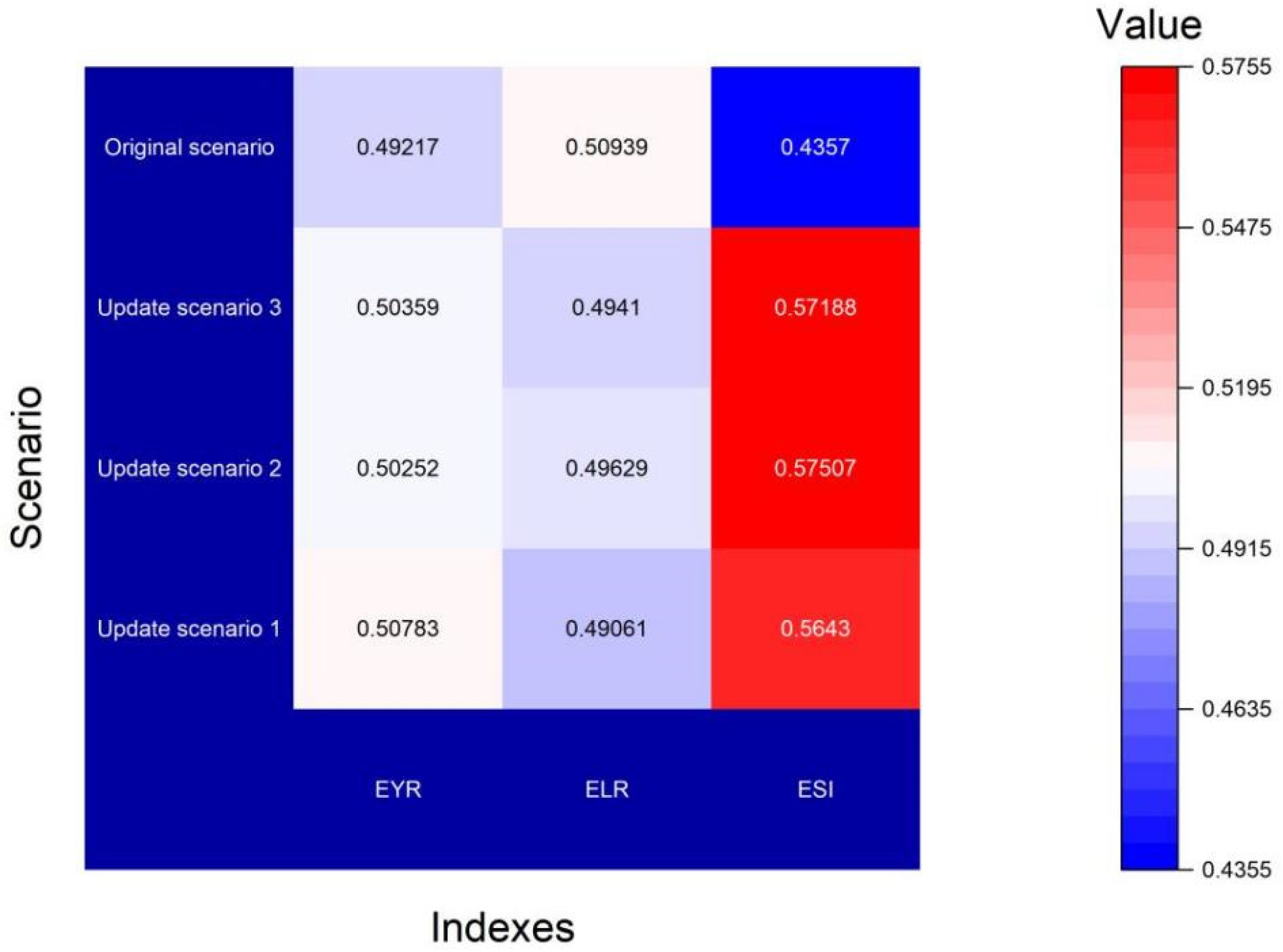 Applsci 13 09707 g008