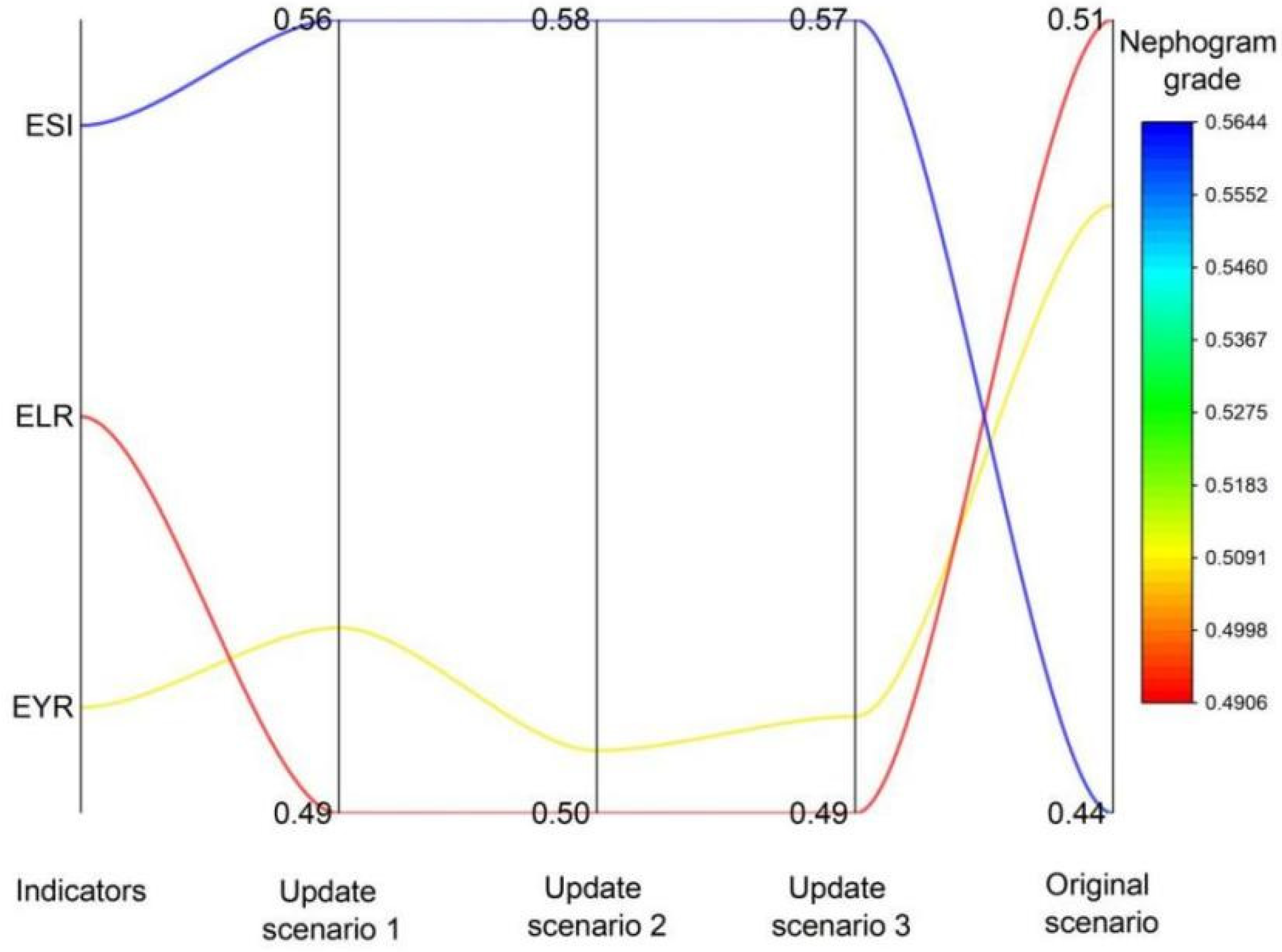 Applsci 13 09707 g009