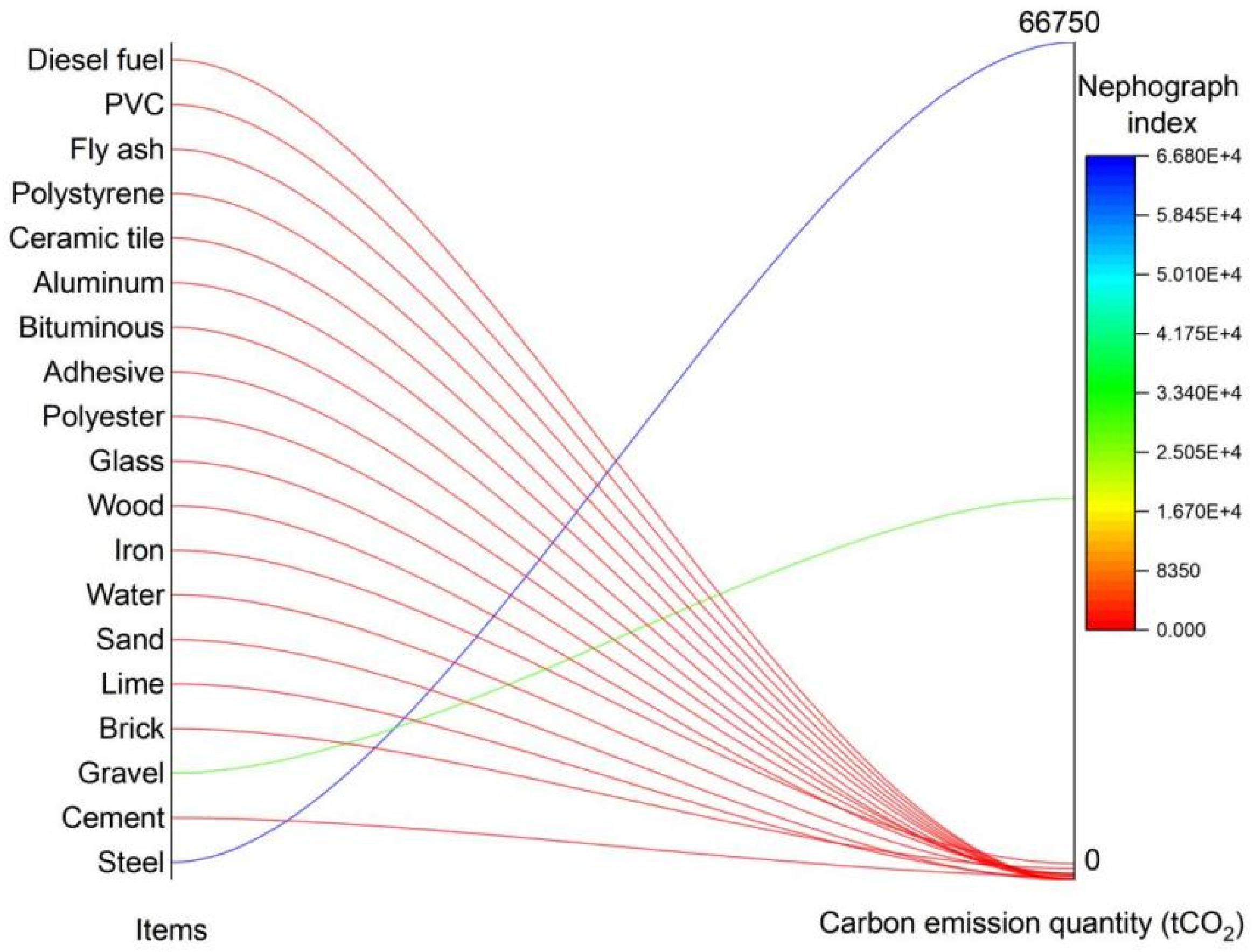 Applsci 13 09707 g011