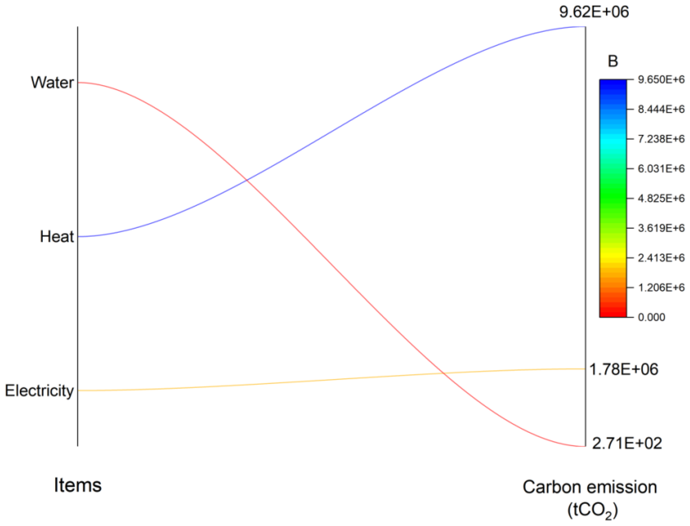 Applsci 13 09707 g013