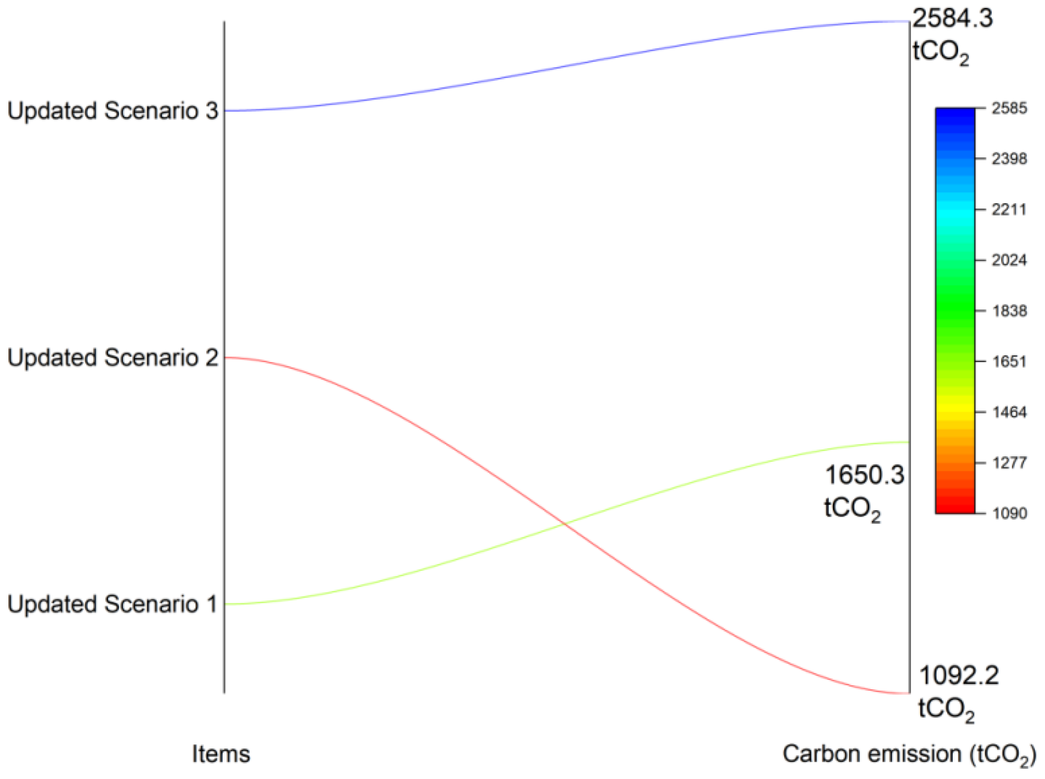 Applsci 13 09707 g014