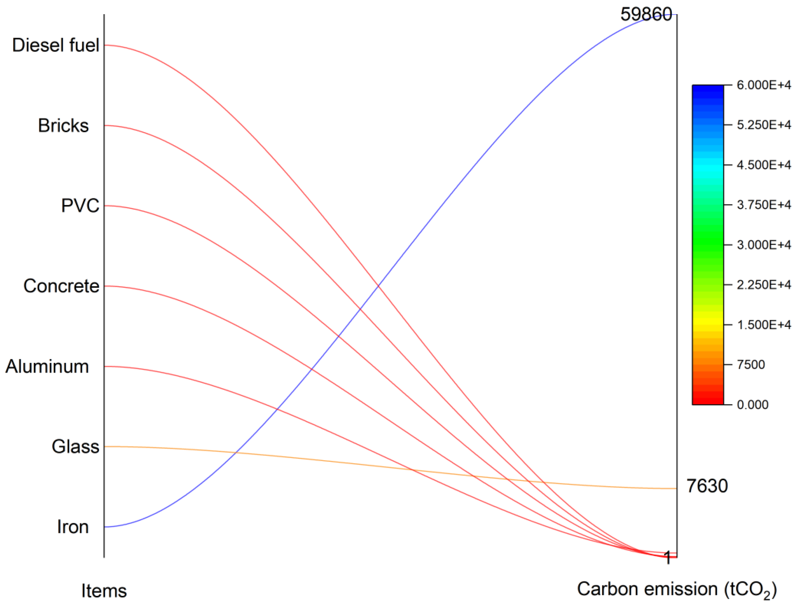 Applsci 13 09707 g015