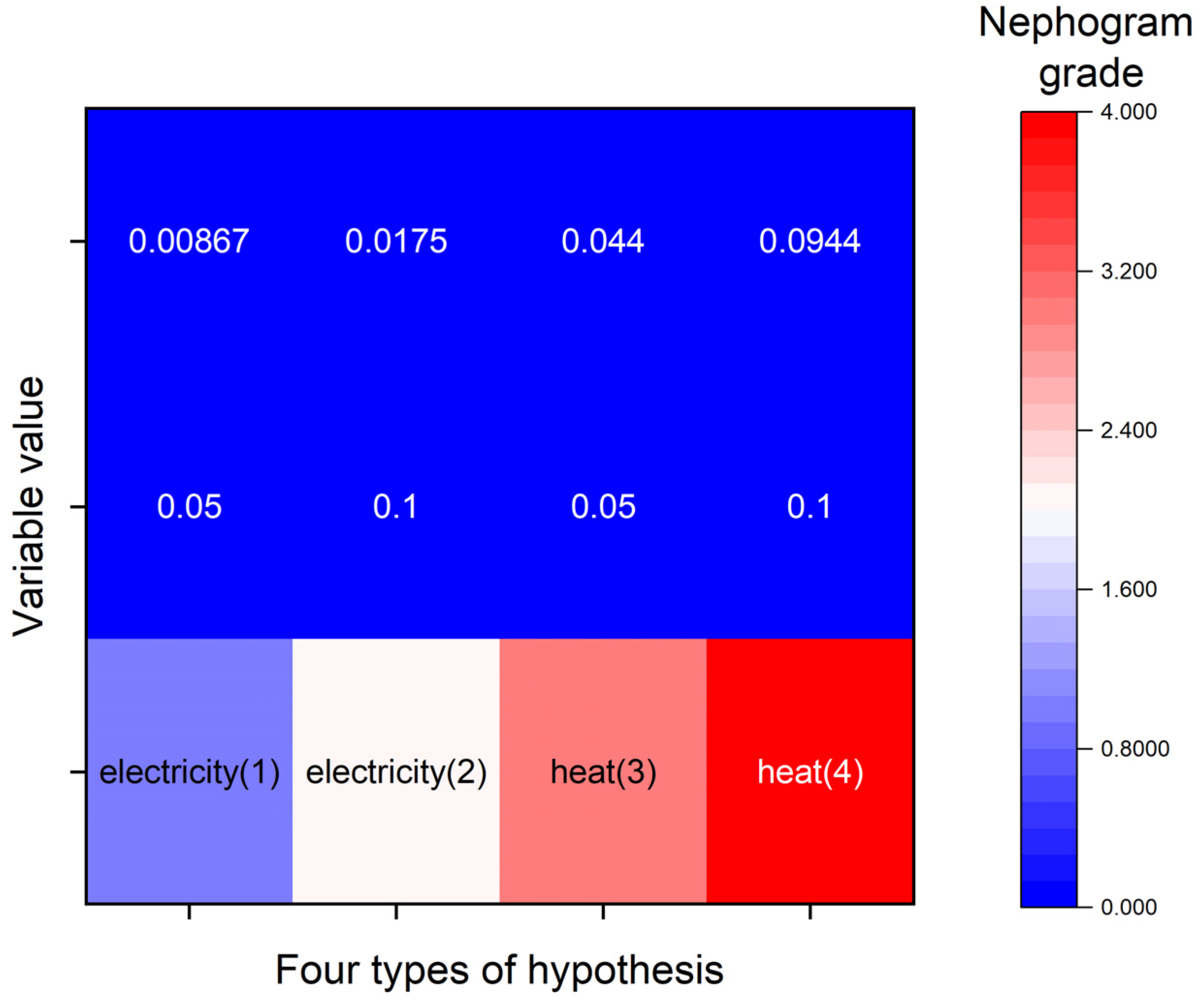 Applsci 13 09707 g018