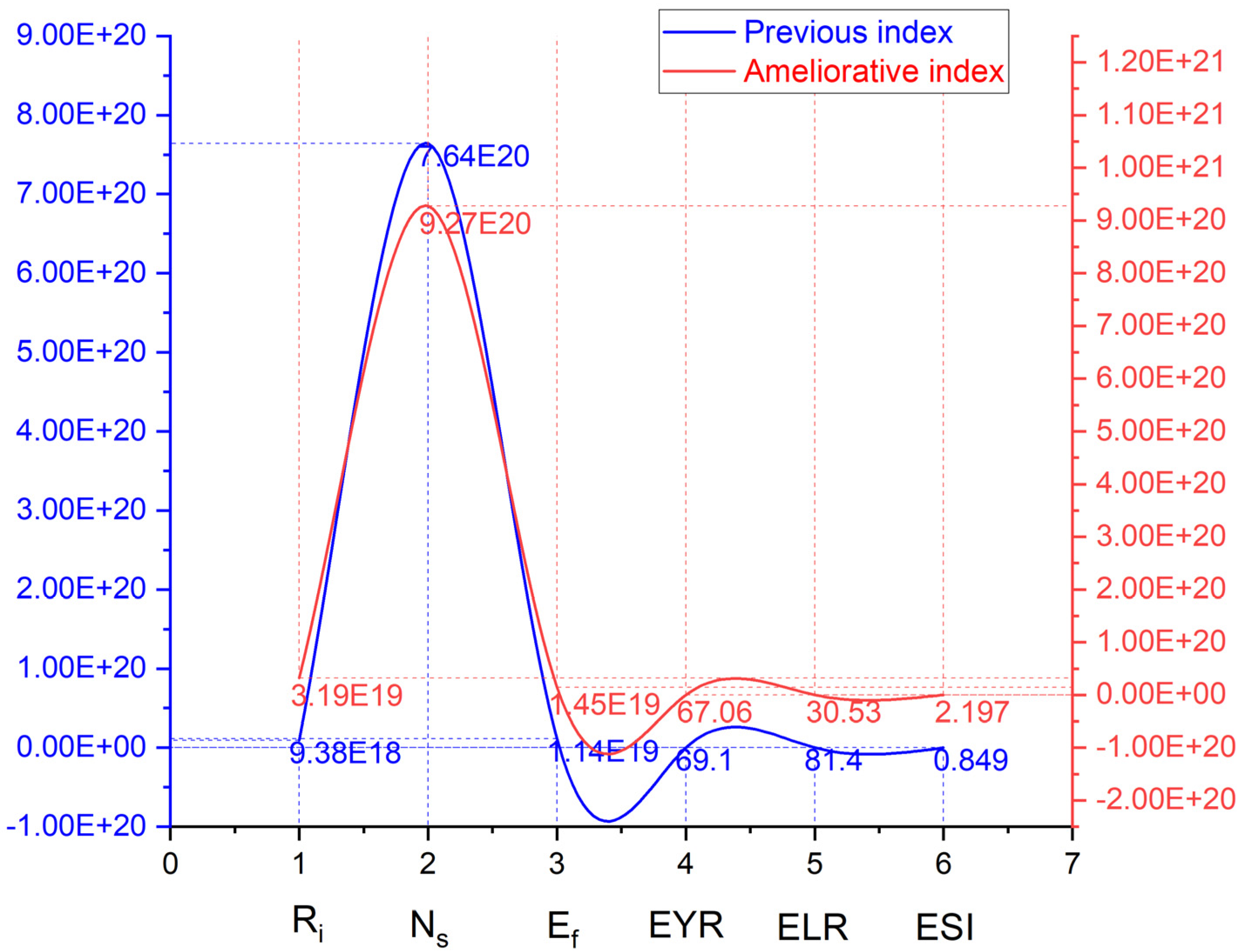 Applsci 13 09707 g020