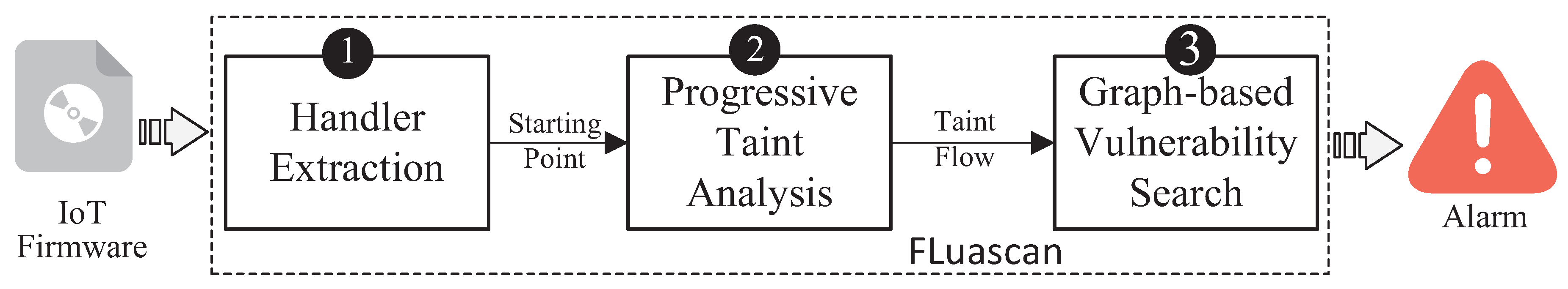 Applsci 13 09710 g001