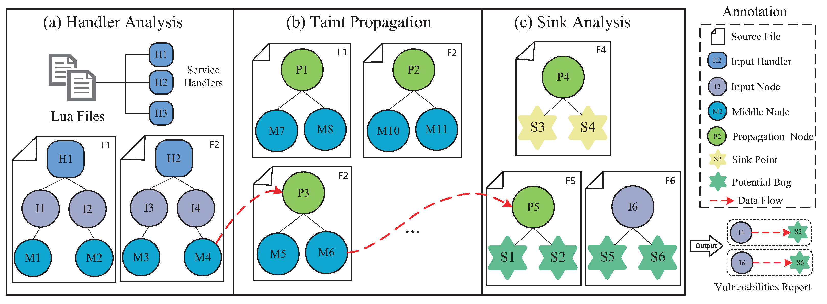 Applsci 13 09710 g002
