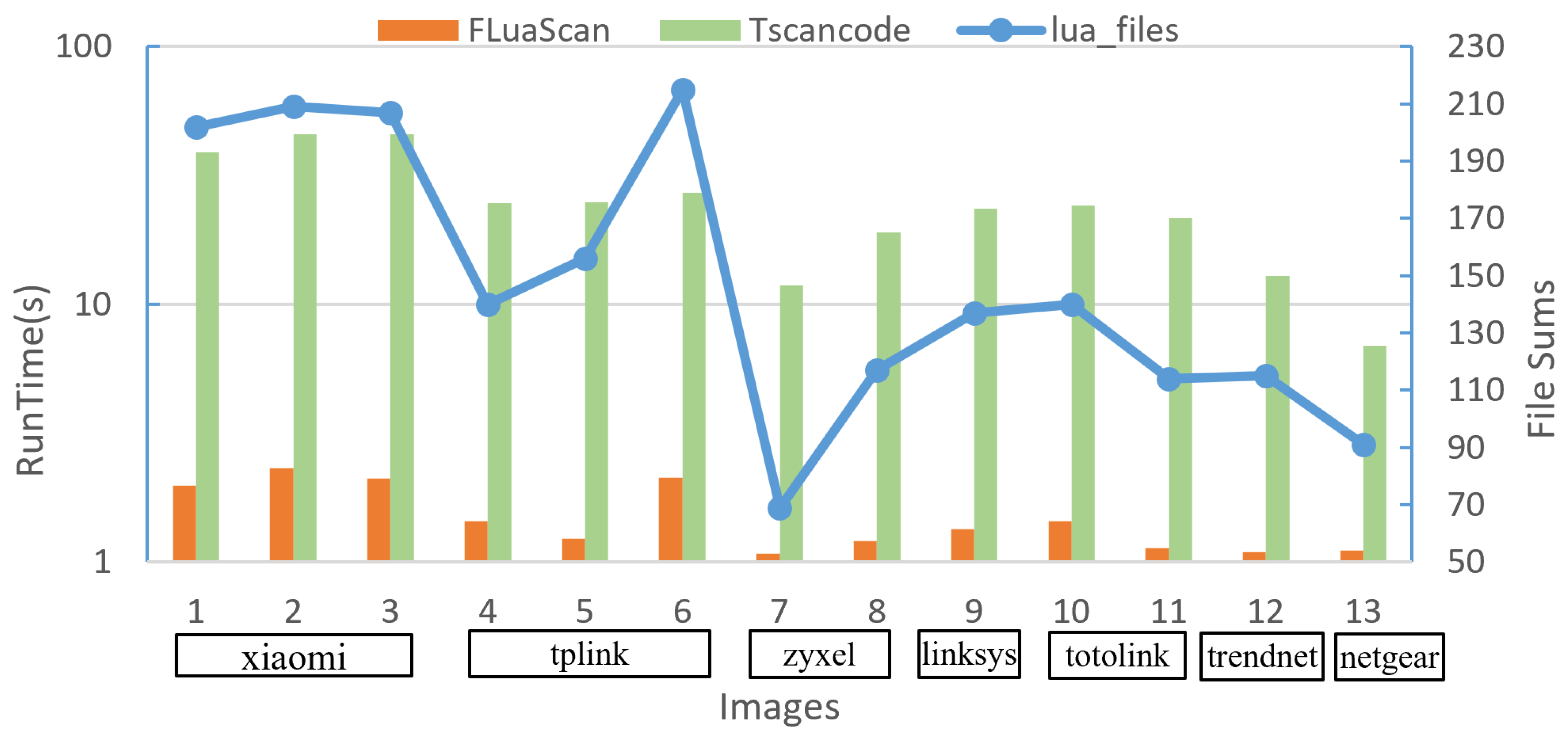 Applsci 13 09710 g004