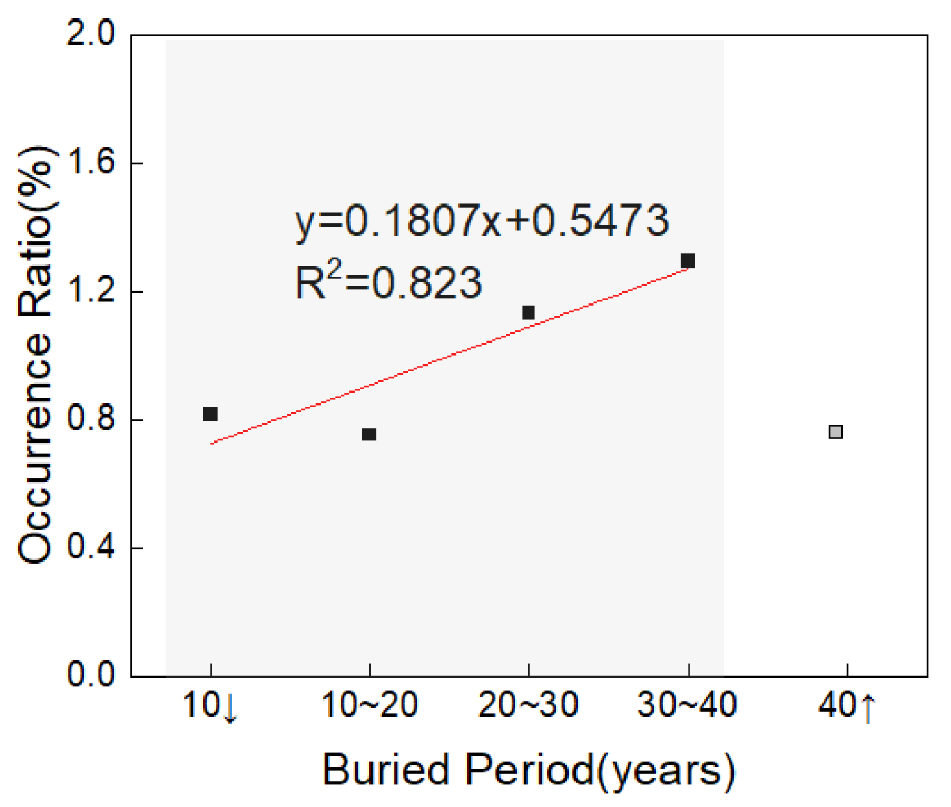 Applsci 13 09714 g001