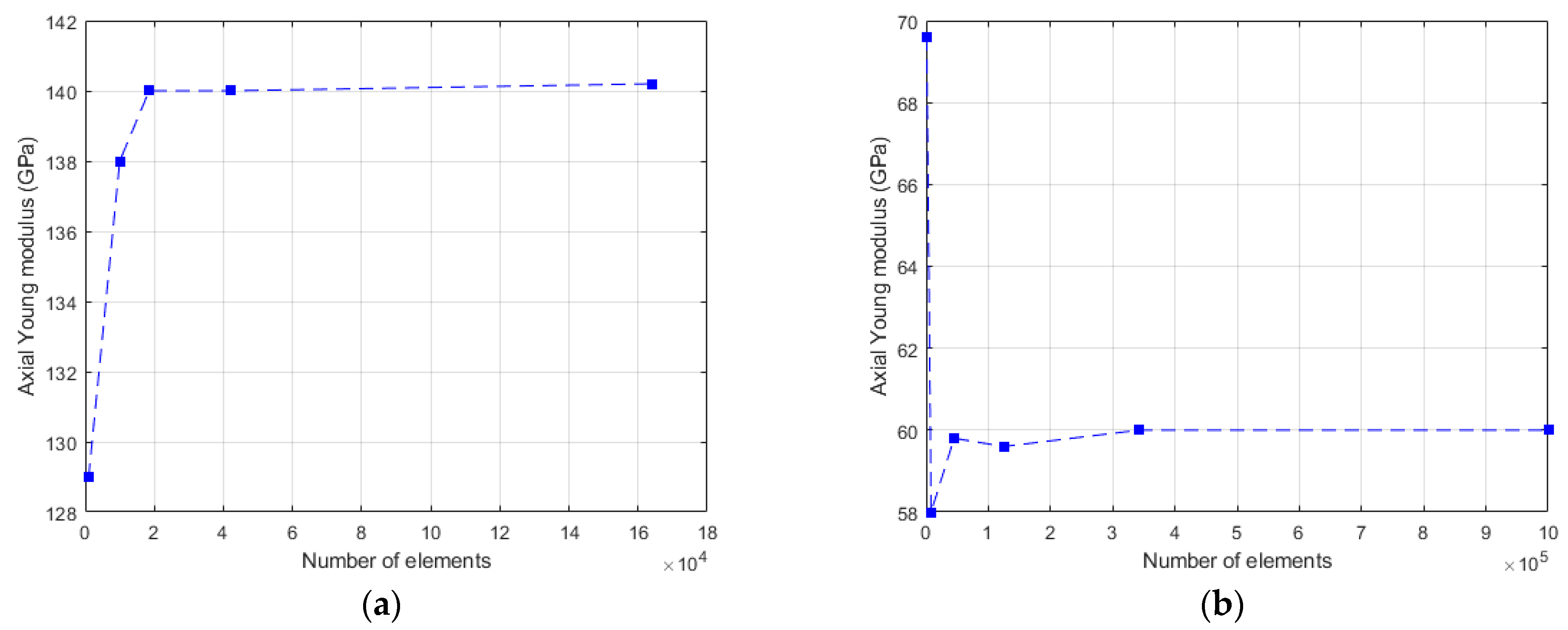 Applsci 13 09715 g004