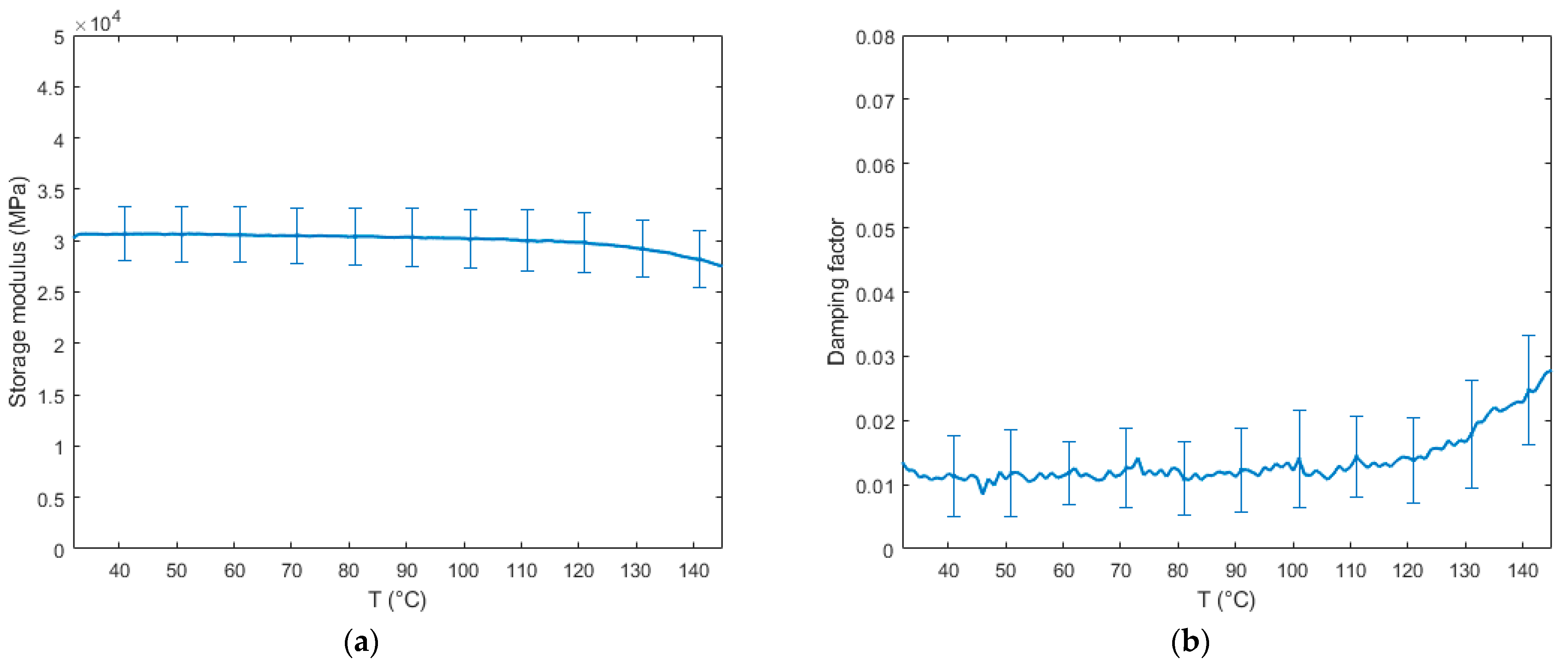 Applsci 13 09715 g007