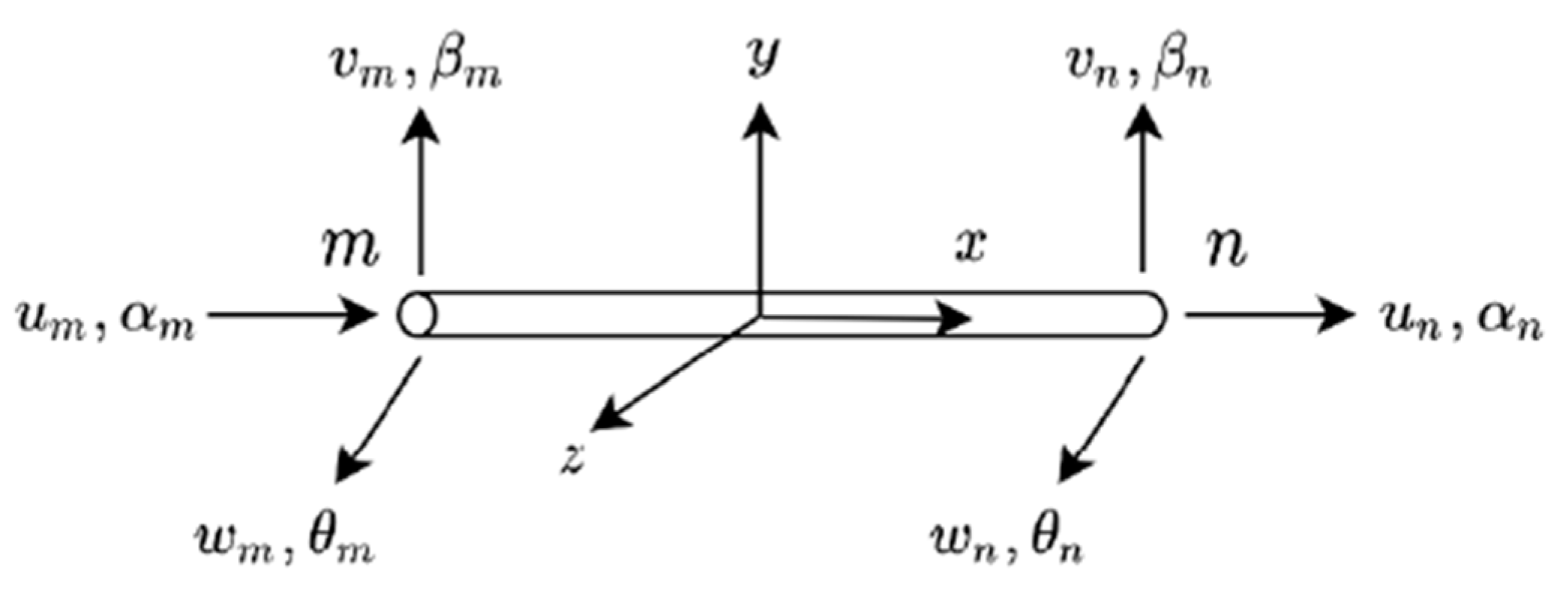 Applsci 13 09715 g010