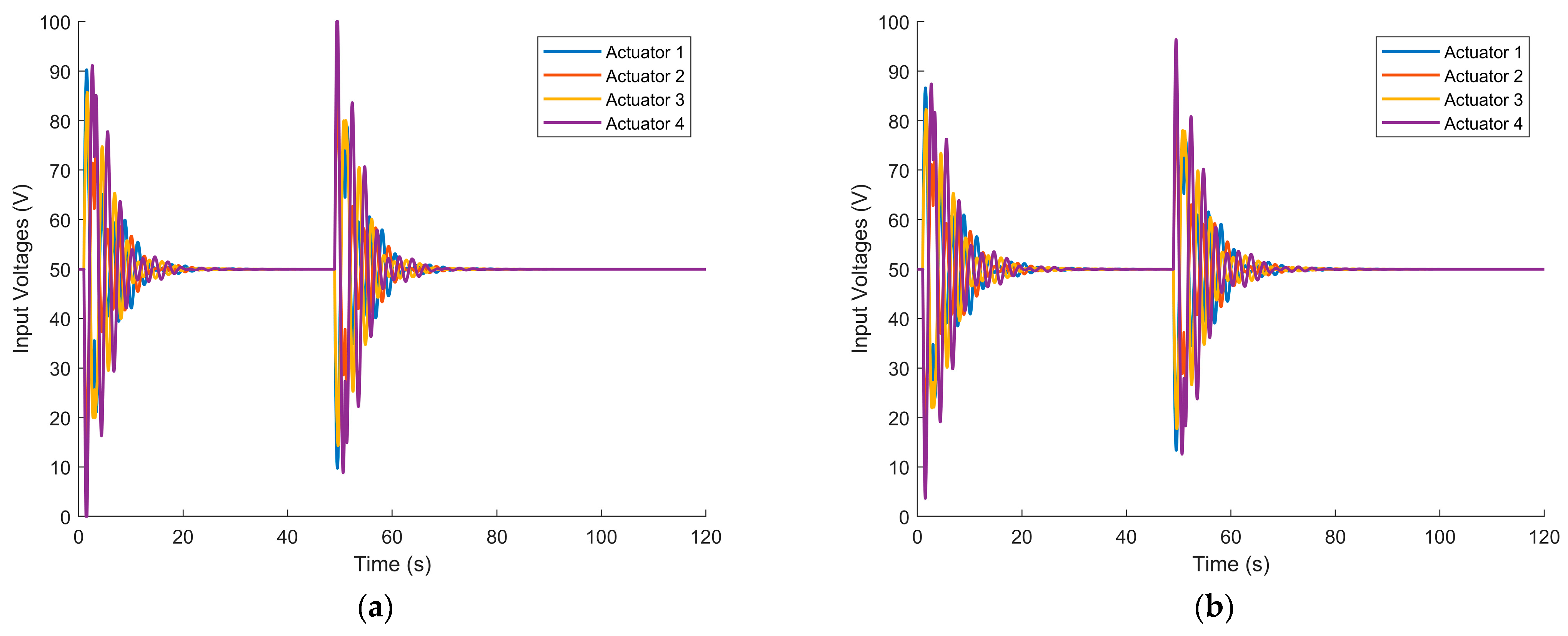 Applsci 13 09715 g021
