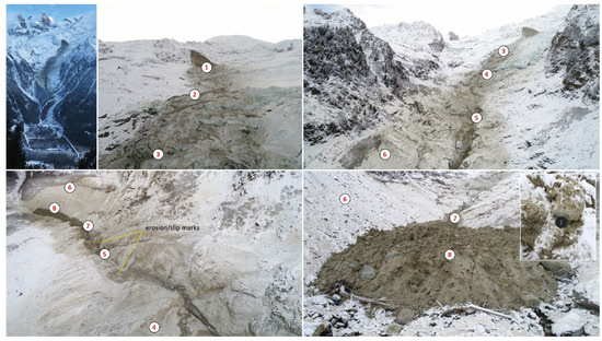 The Taconnaz Rockfall (Mont-Blanc Massif, European Alps) of