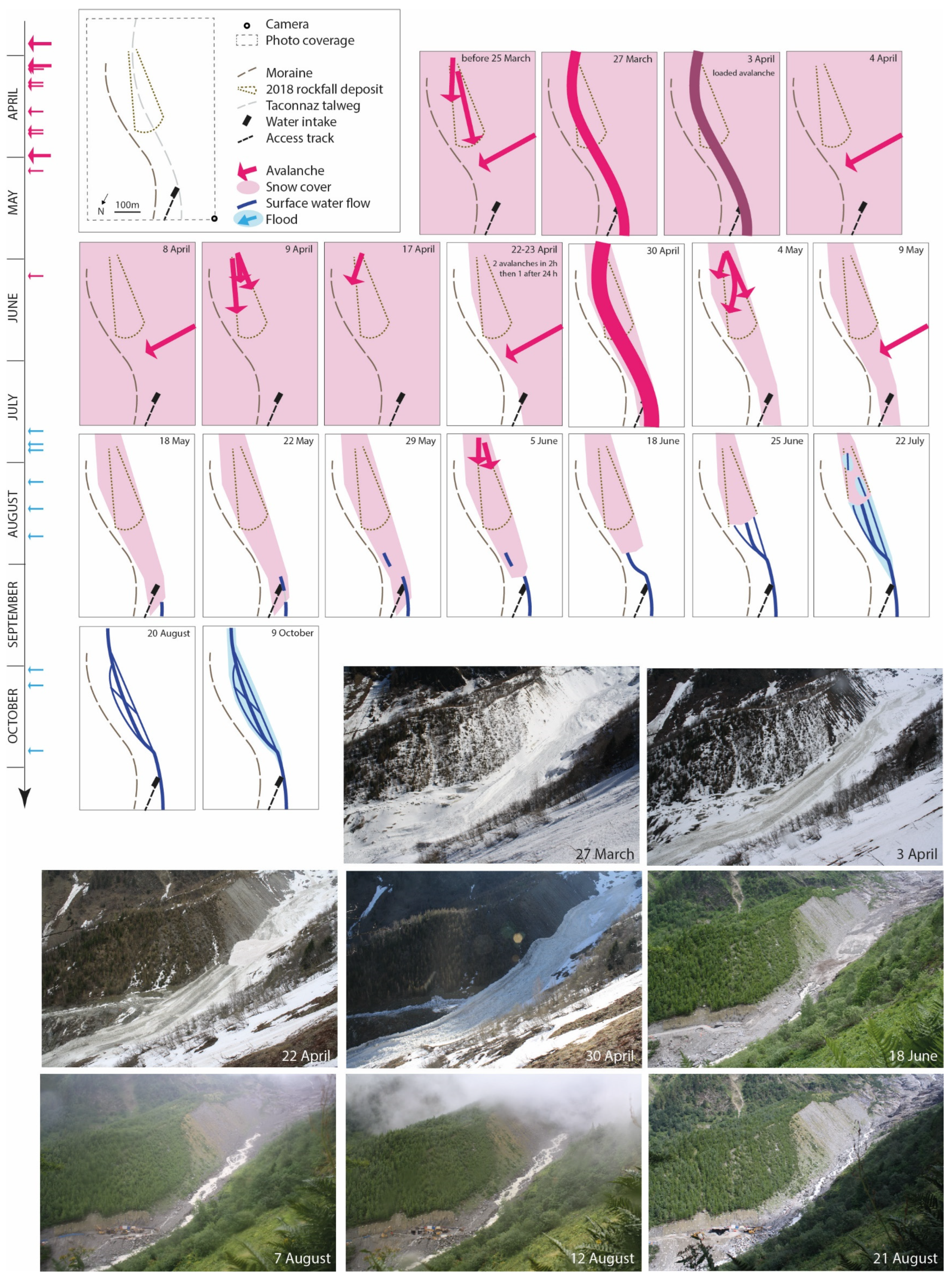 Applsci 13 09716 g008 Applsci 13 09716 g008