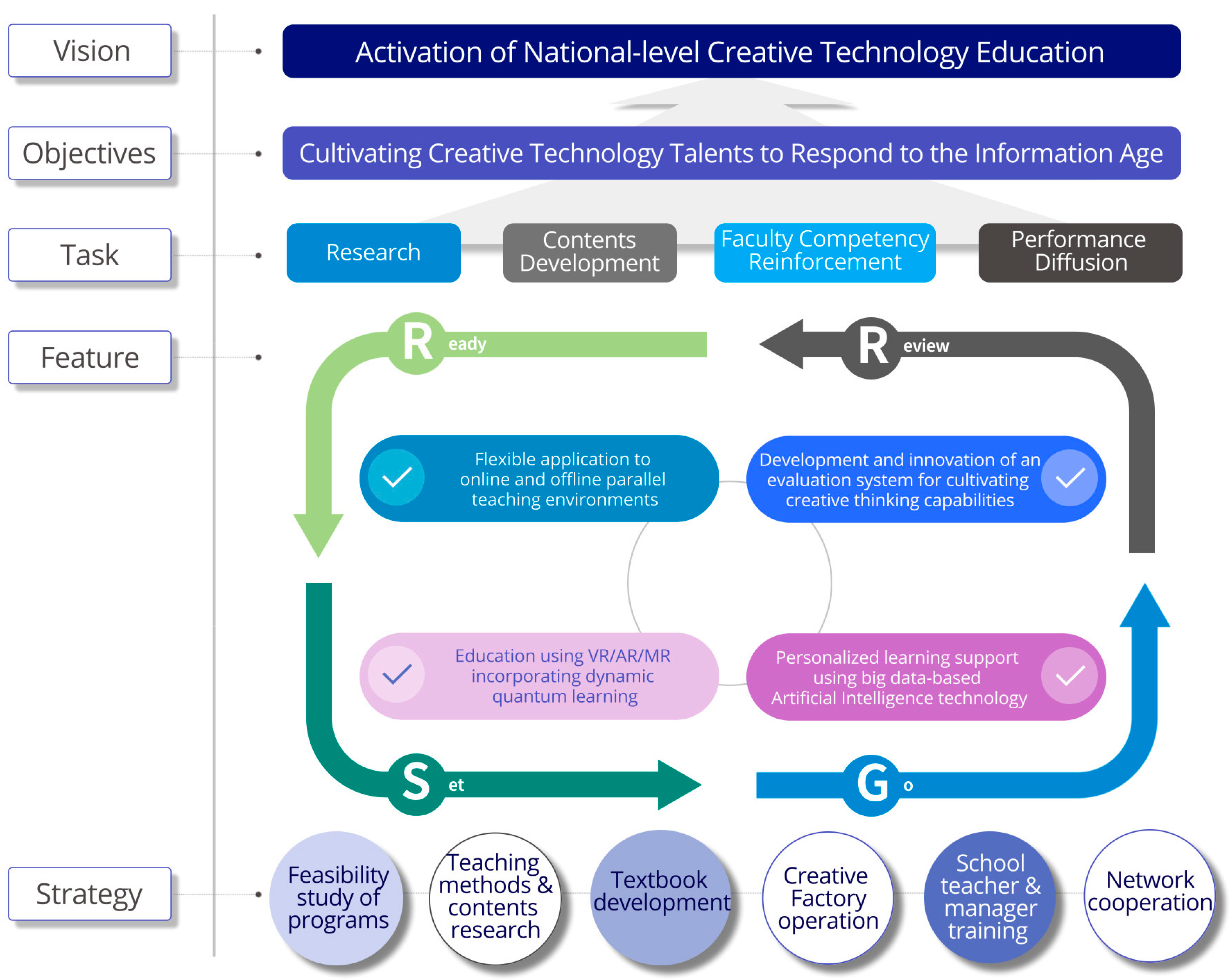 Applsci 13 09718 g001