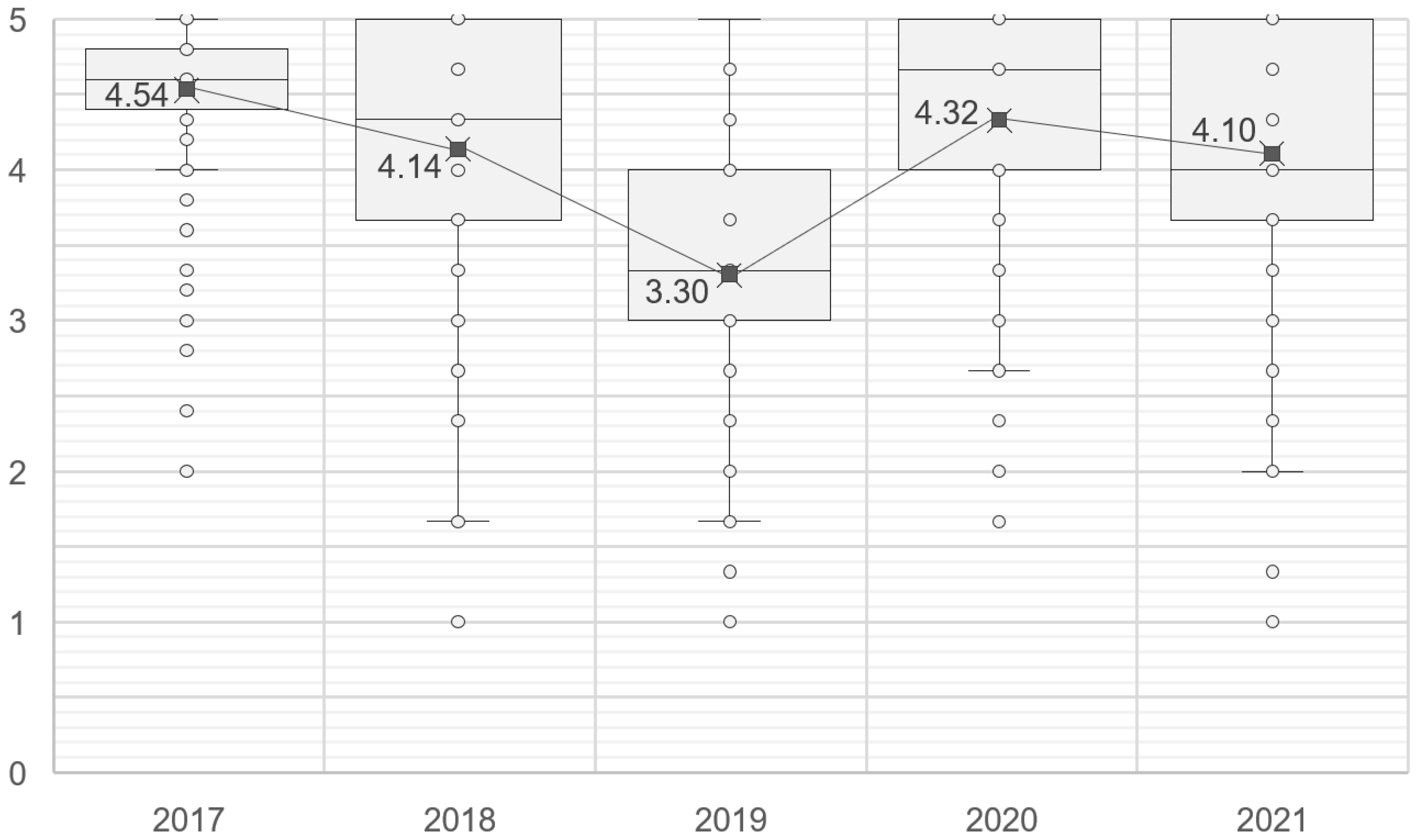 Applsci 13 09718 g004