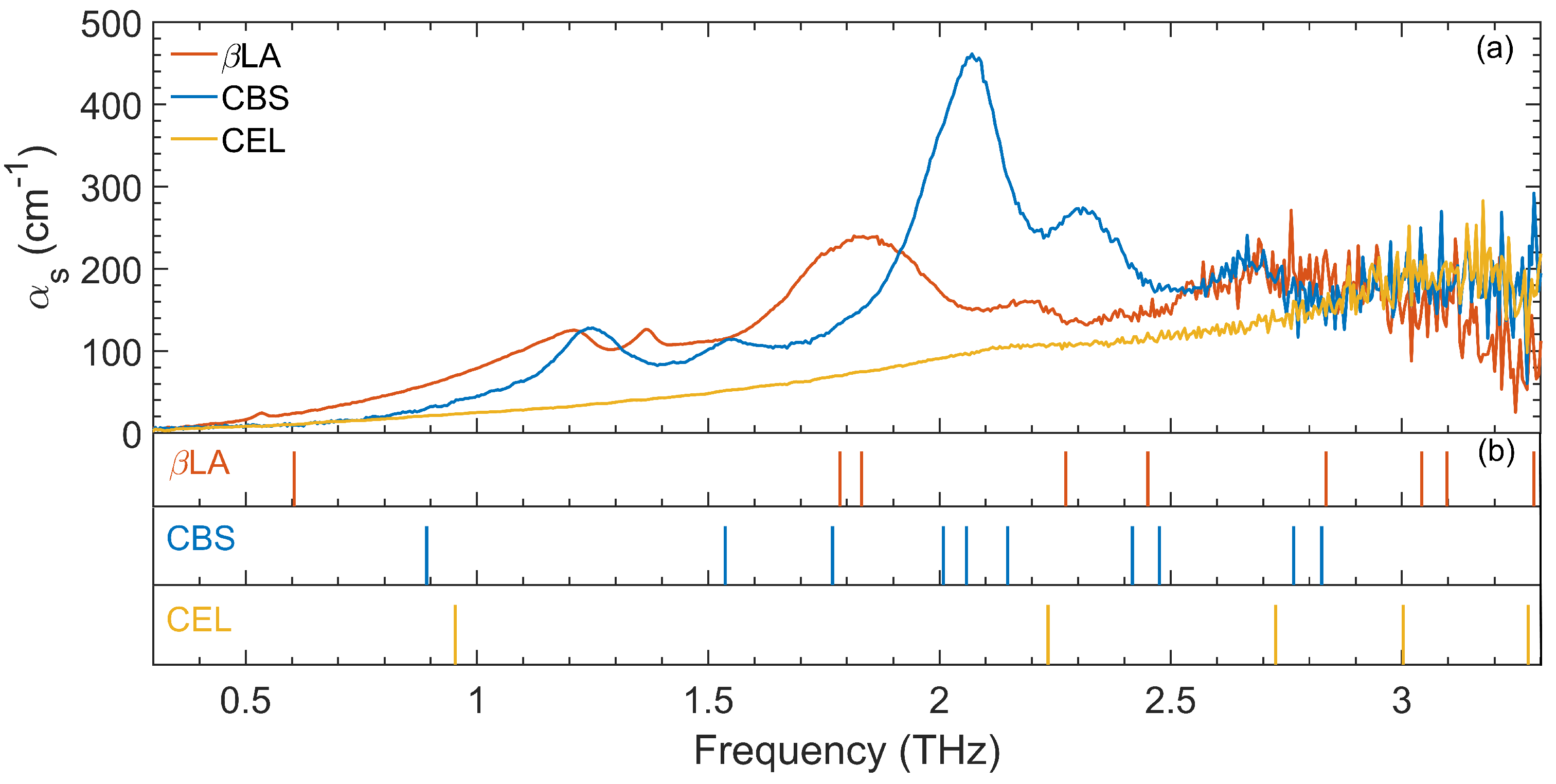 Applsci 13 09719 g002