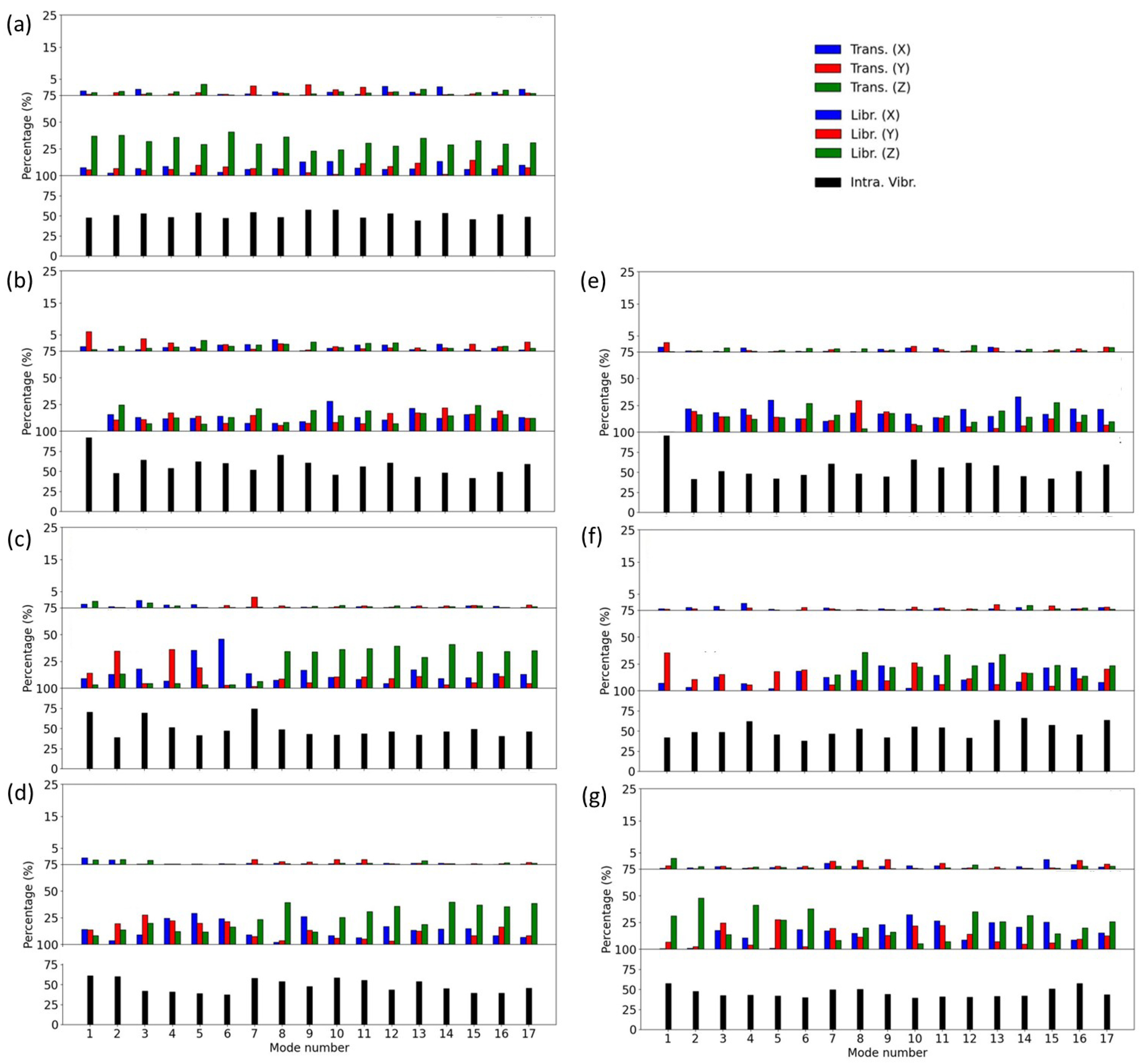 Applsci 13 09719 g005