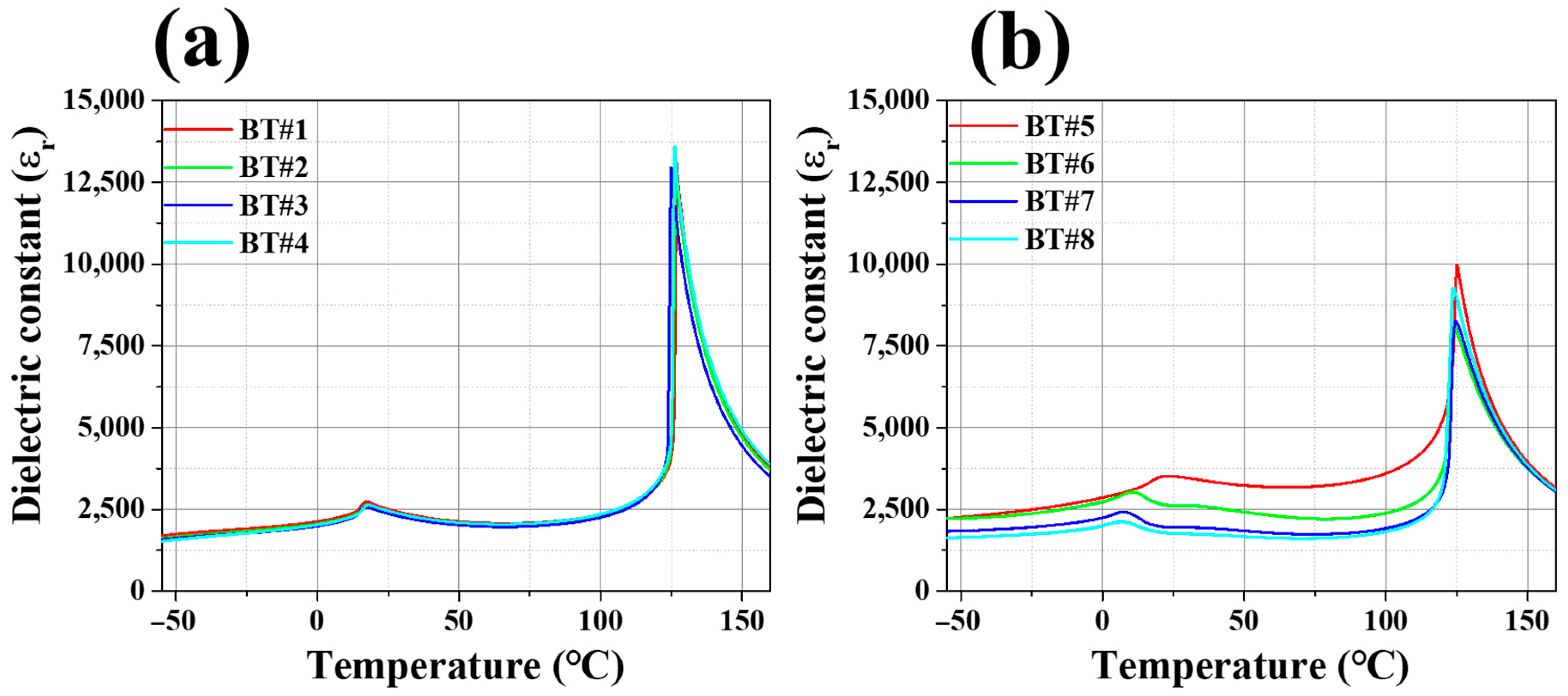 Applsci 13 09720 g012