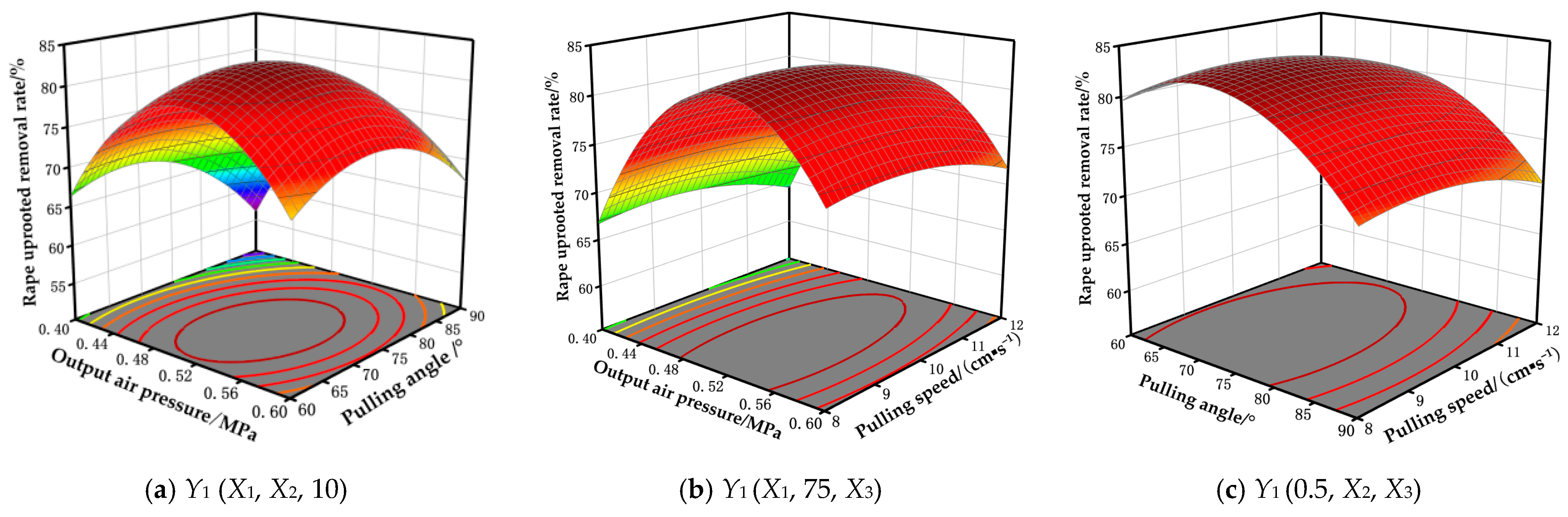 Applsci 13 09723 g004