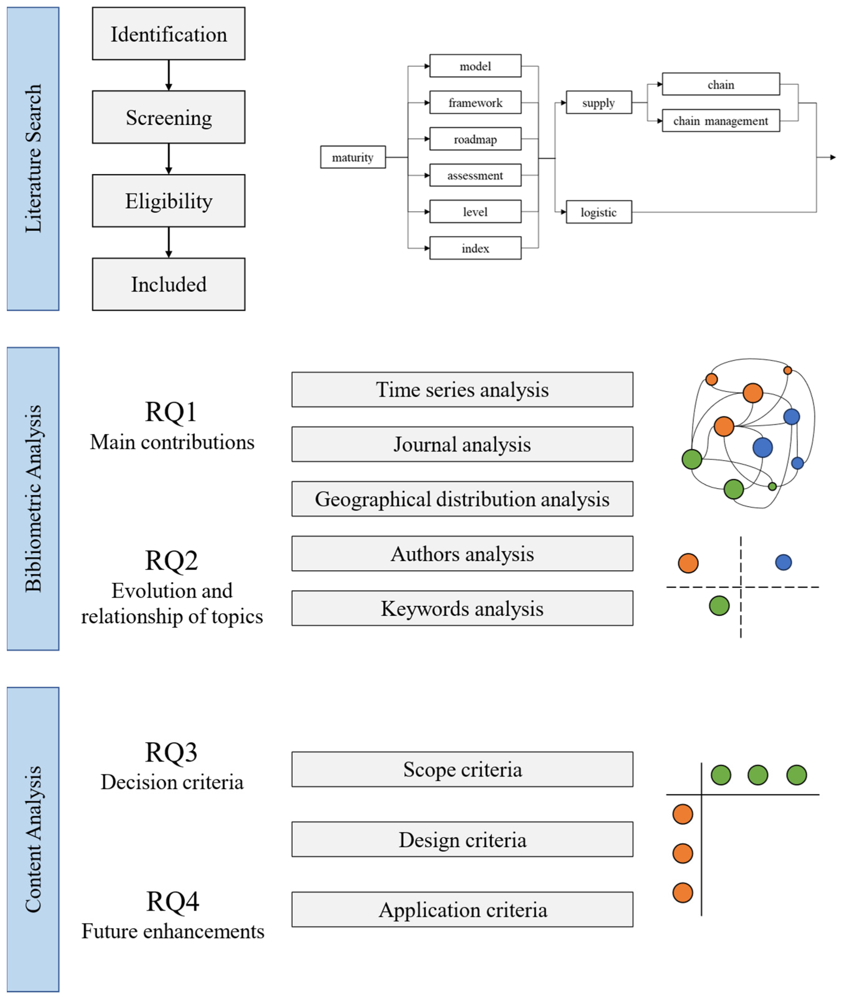 Applsci 13 09724 g001 Applsci 13 09724 g001
