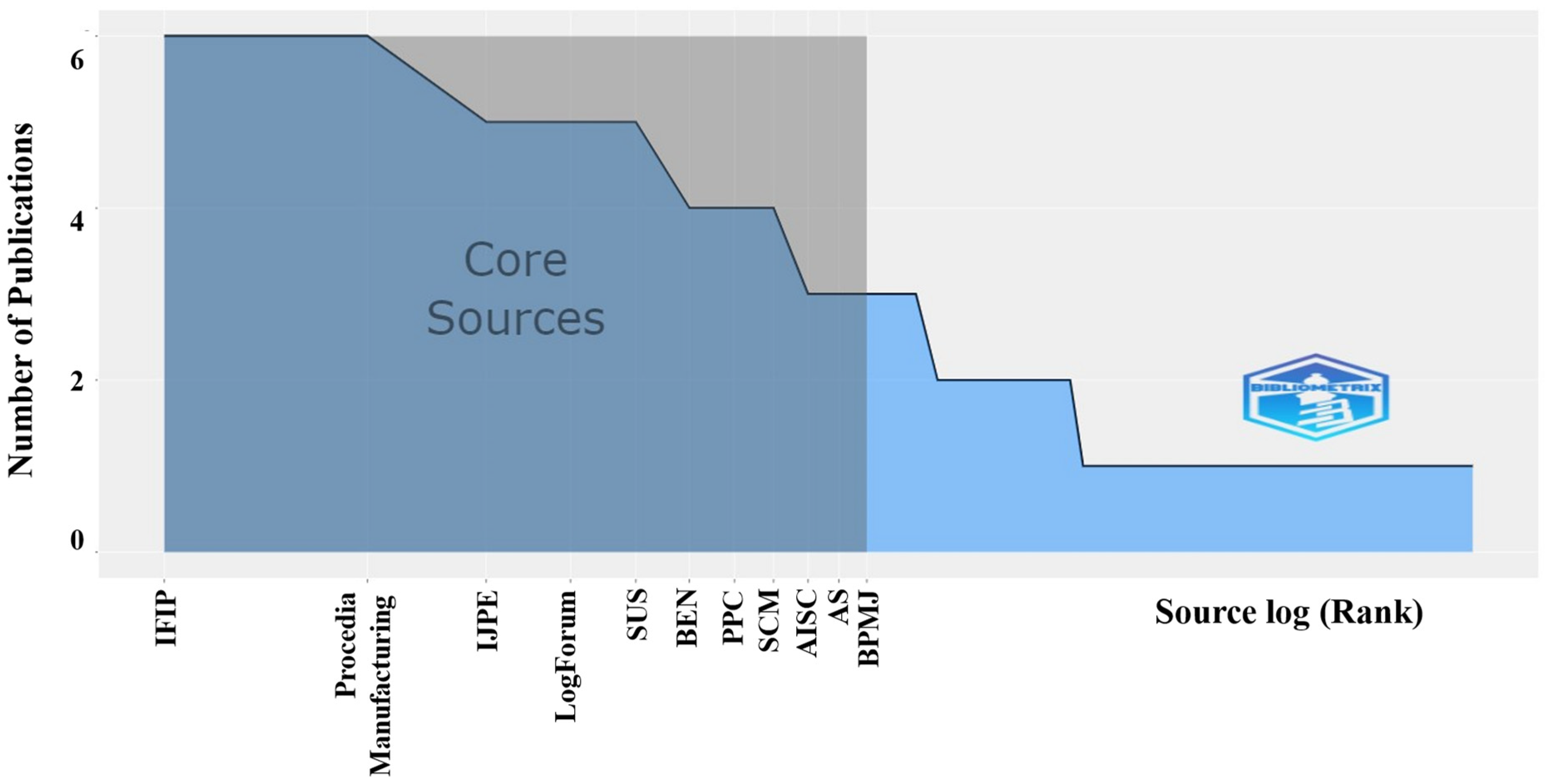 Applsci 13 09724 g003 Applsci 13 09724 g003