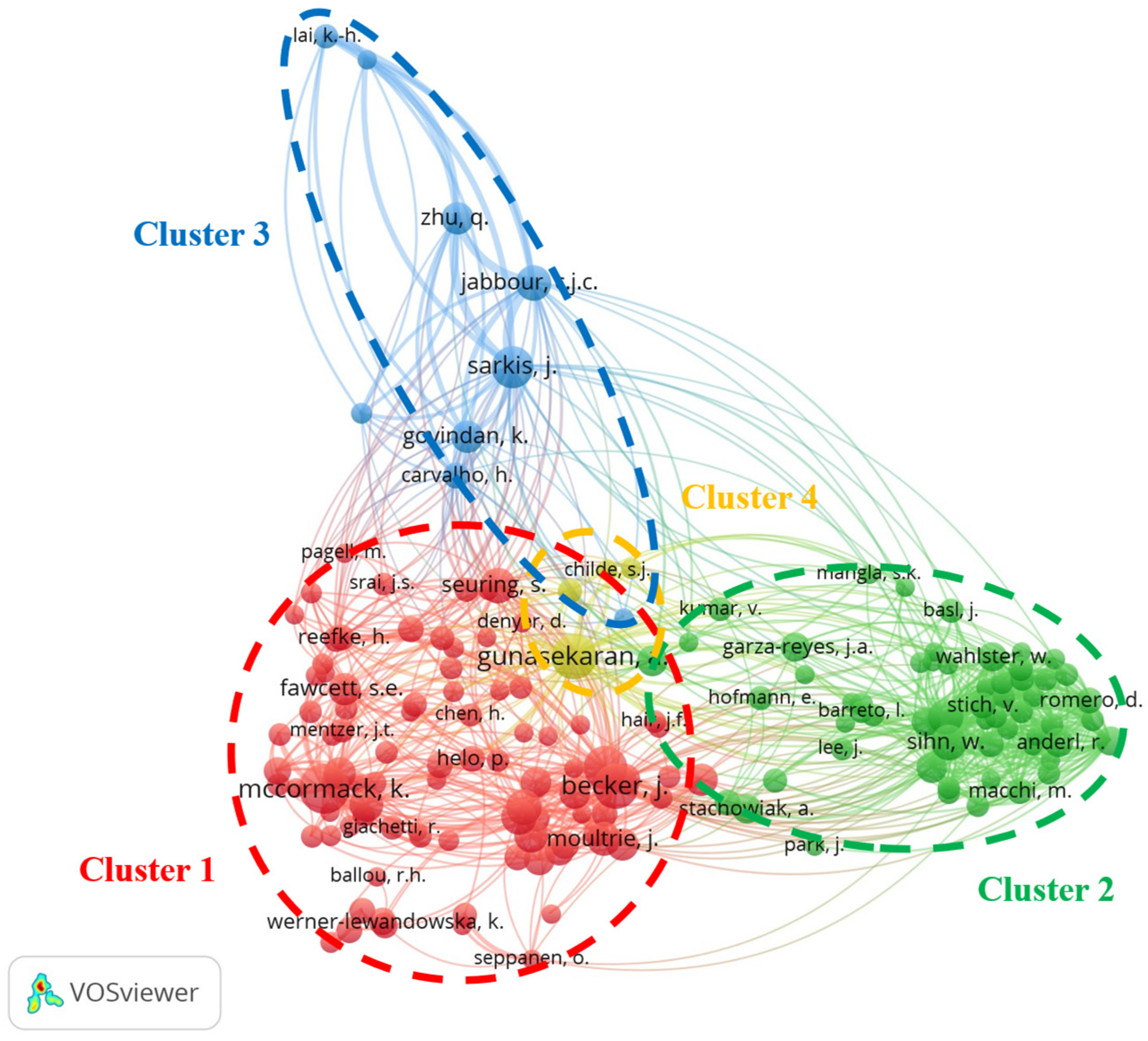 Applsci 13 09724 g007 Applsci 13 09724 g007