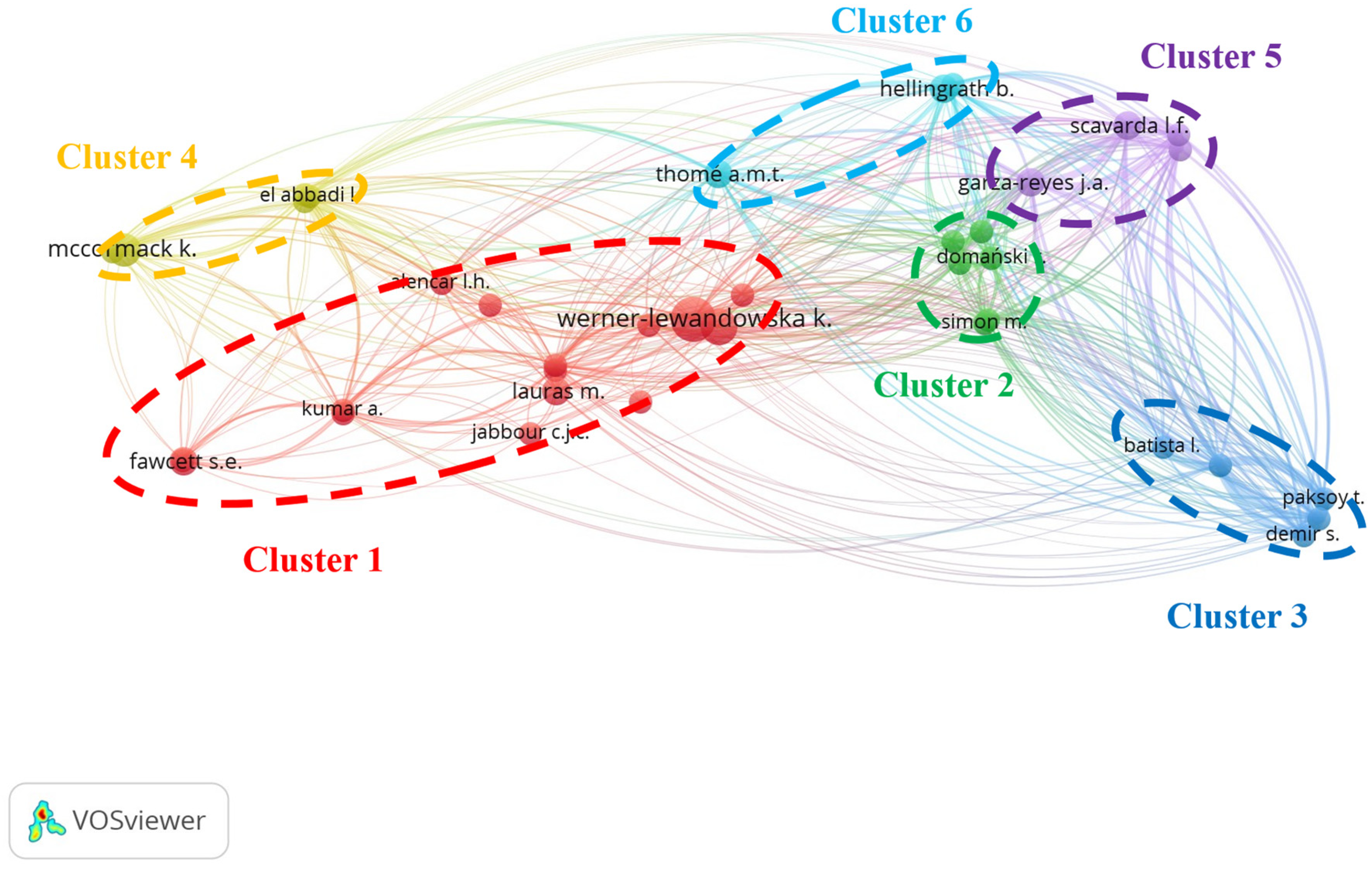 Applsci 13 09724 g008 Applsci 13 09724 g008