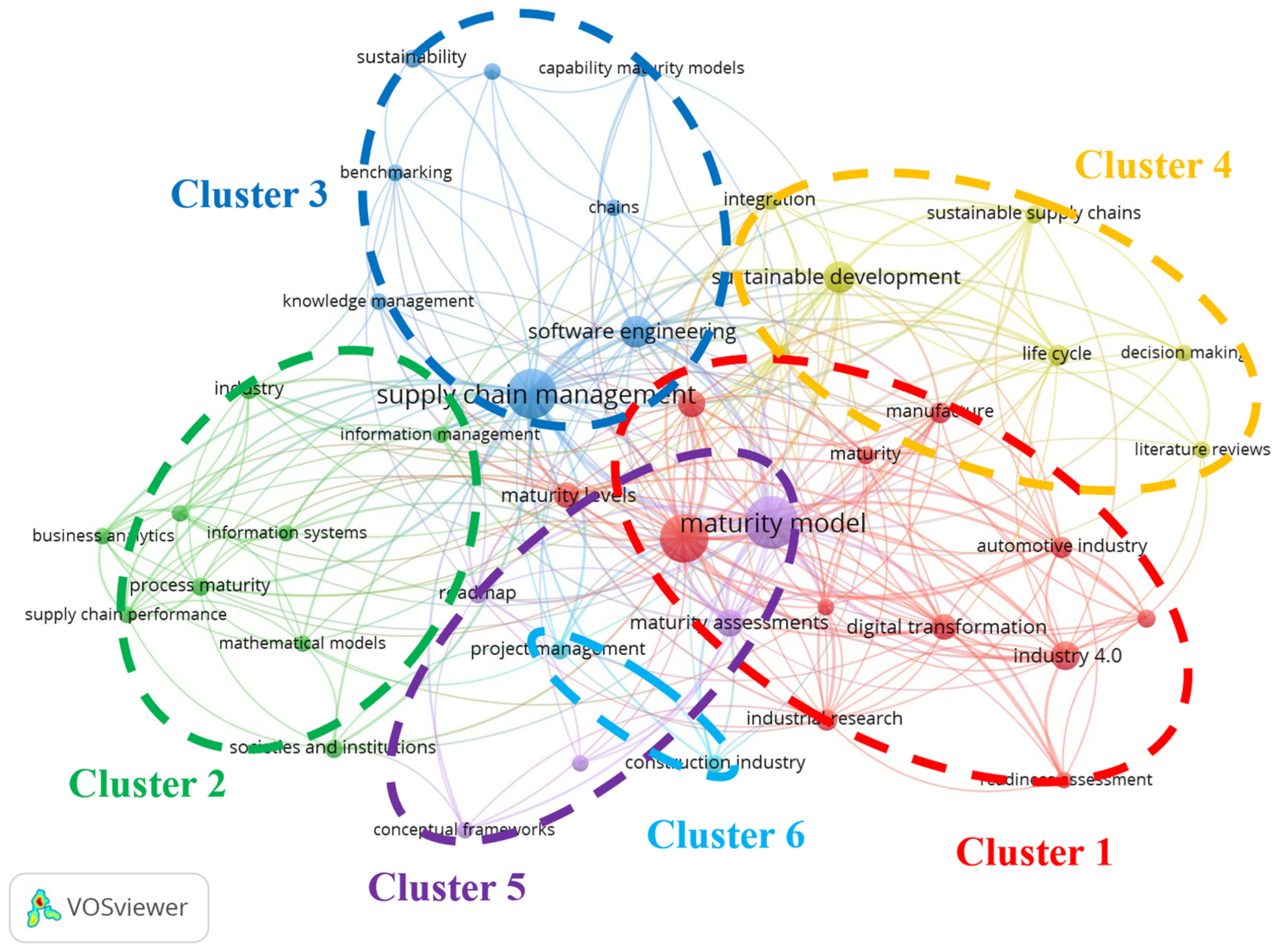 Applsci 13 09724 g009 Applsci 13 09724 g009