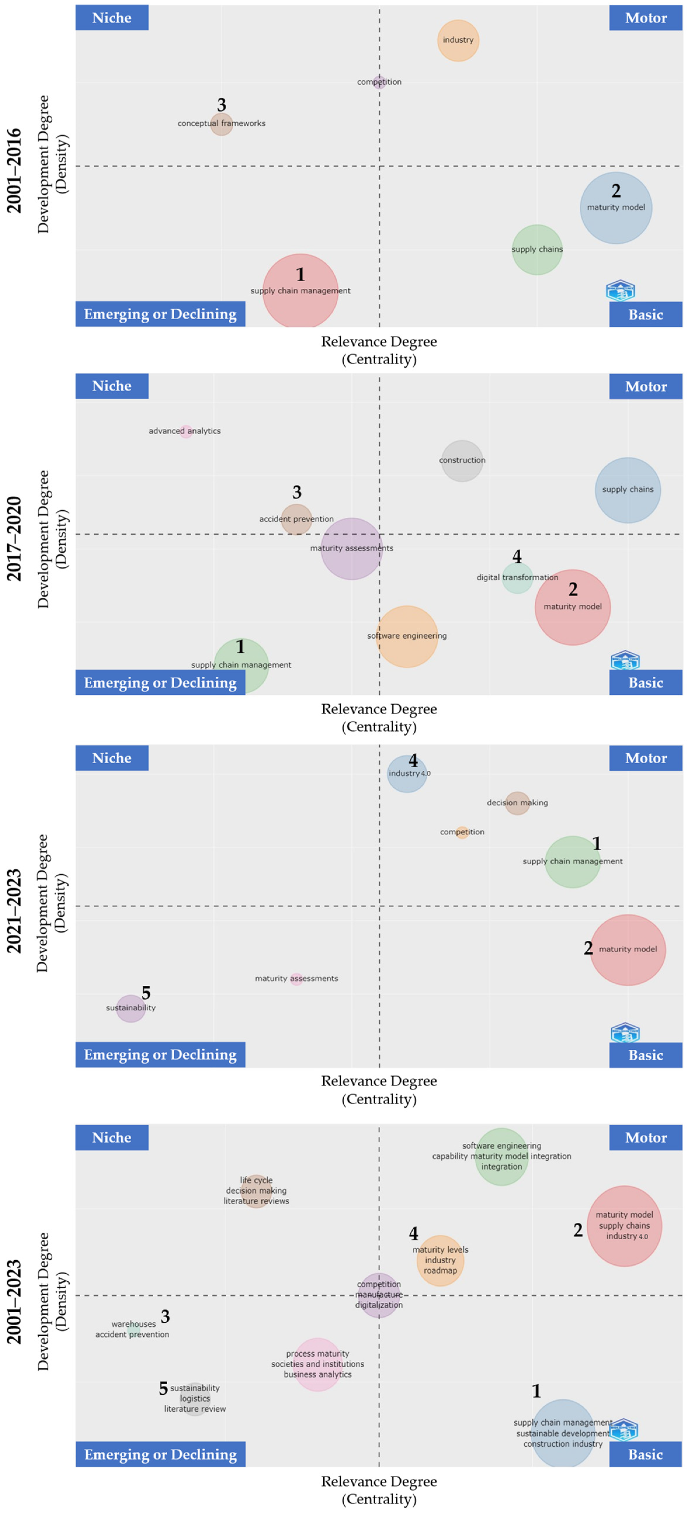 Applsci 13 09724 g010 Applsci 13 09724 g010