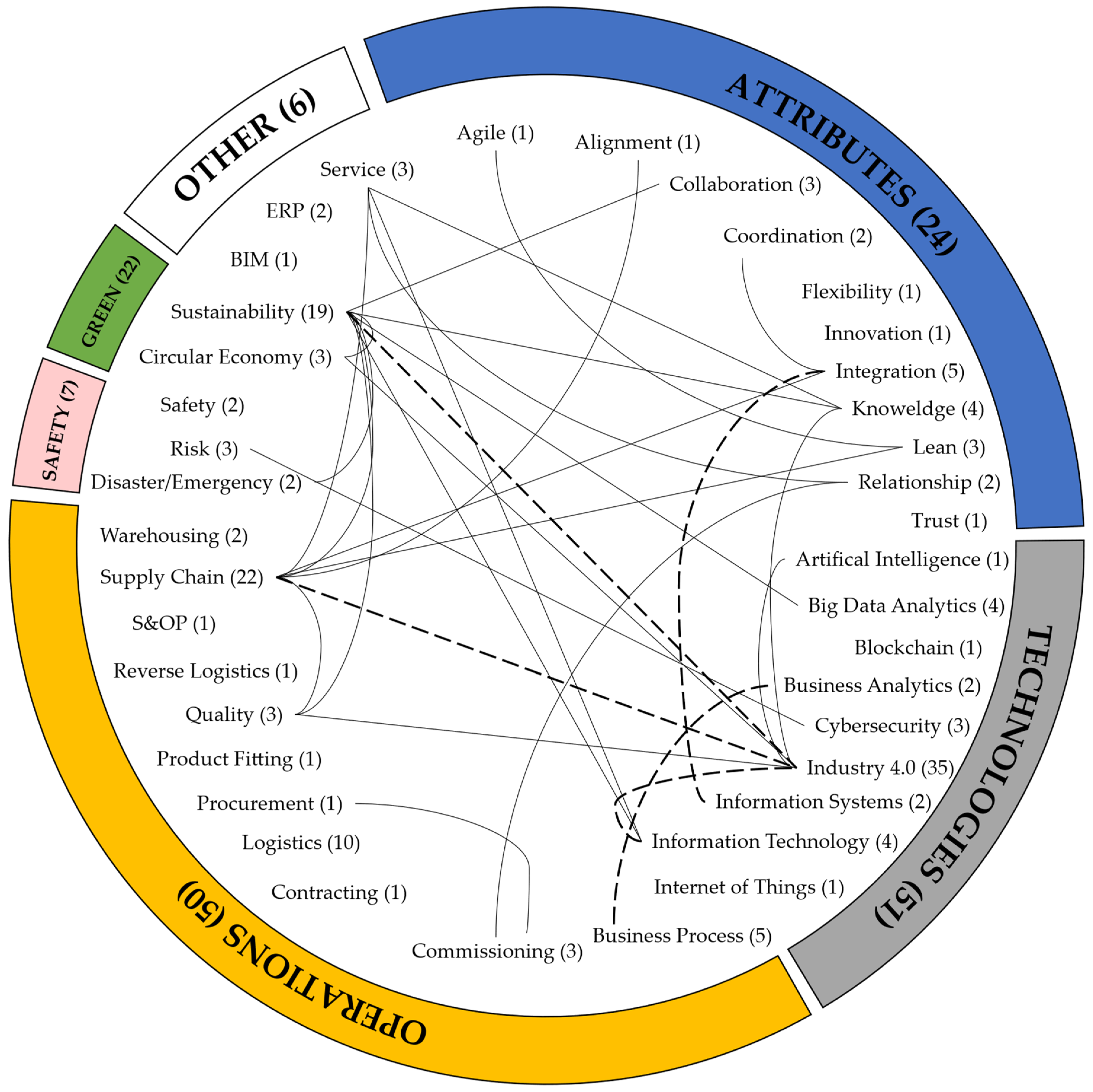 Applsci 13 09724 g011 Applsci 13 09724 g011
