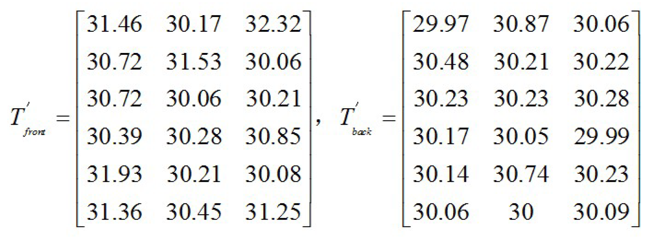 Applsci 13 09725 g019