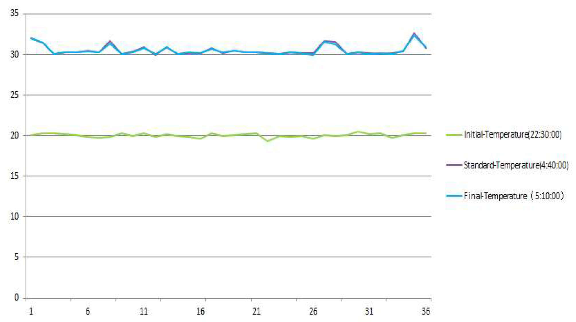 Applsci 13 09725 g020
