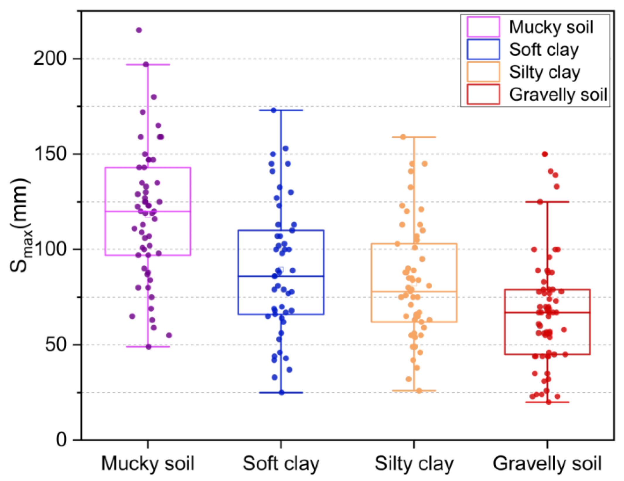 Applsci 13 09726 g006