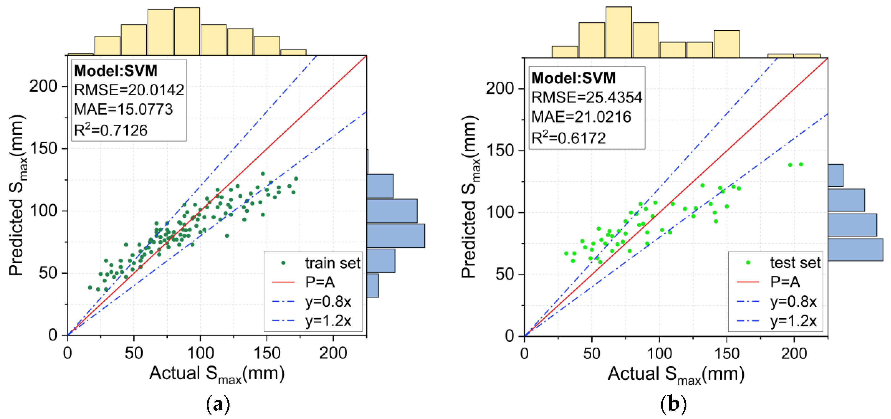 Applsci 13 09726 g010