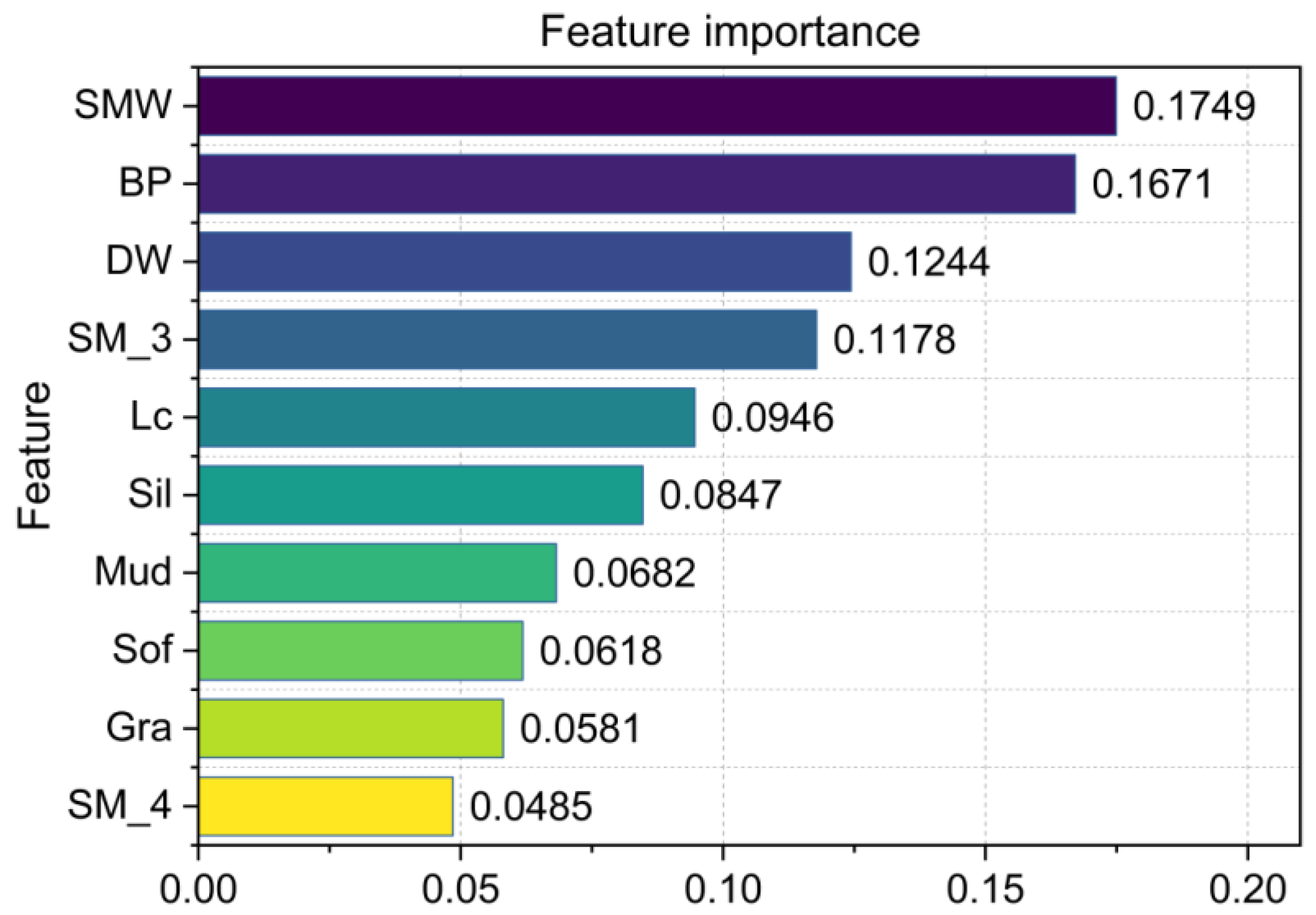 Applsci 13 09726 g018