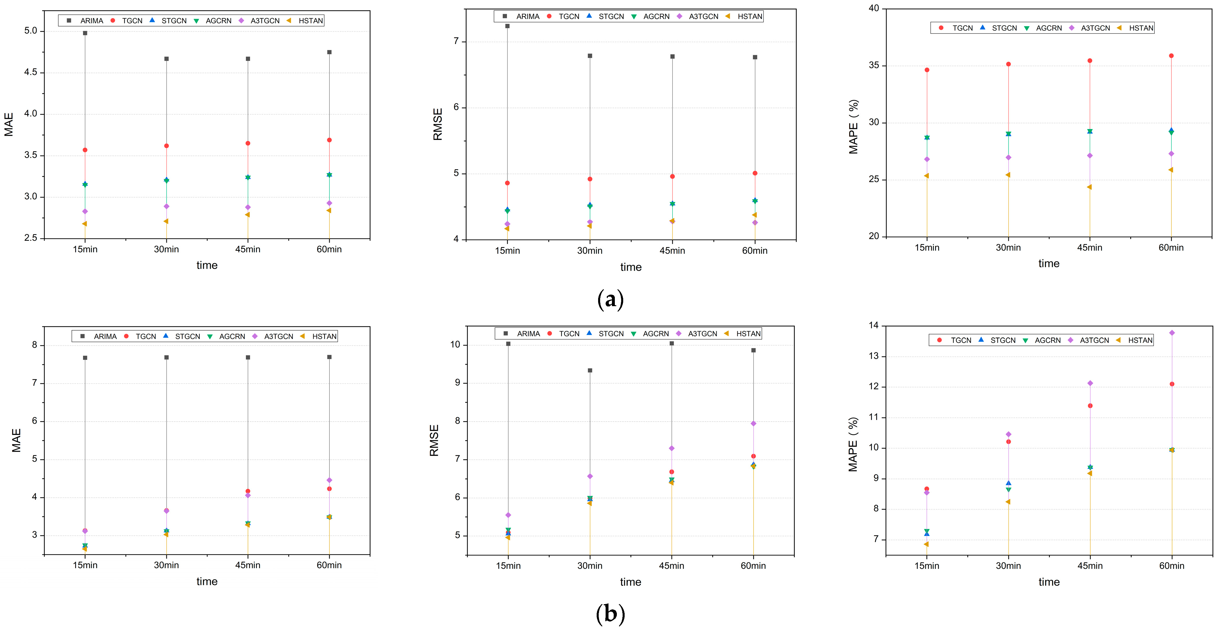 Applsci 13 09729 g003