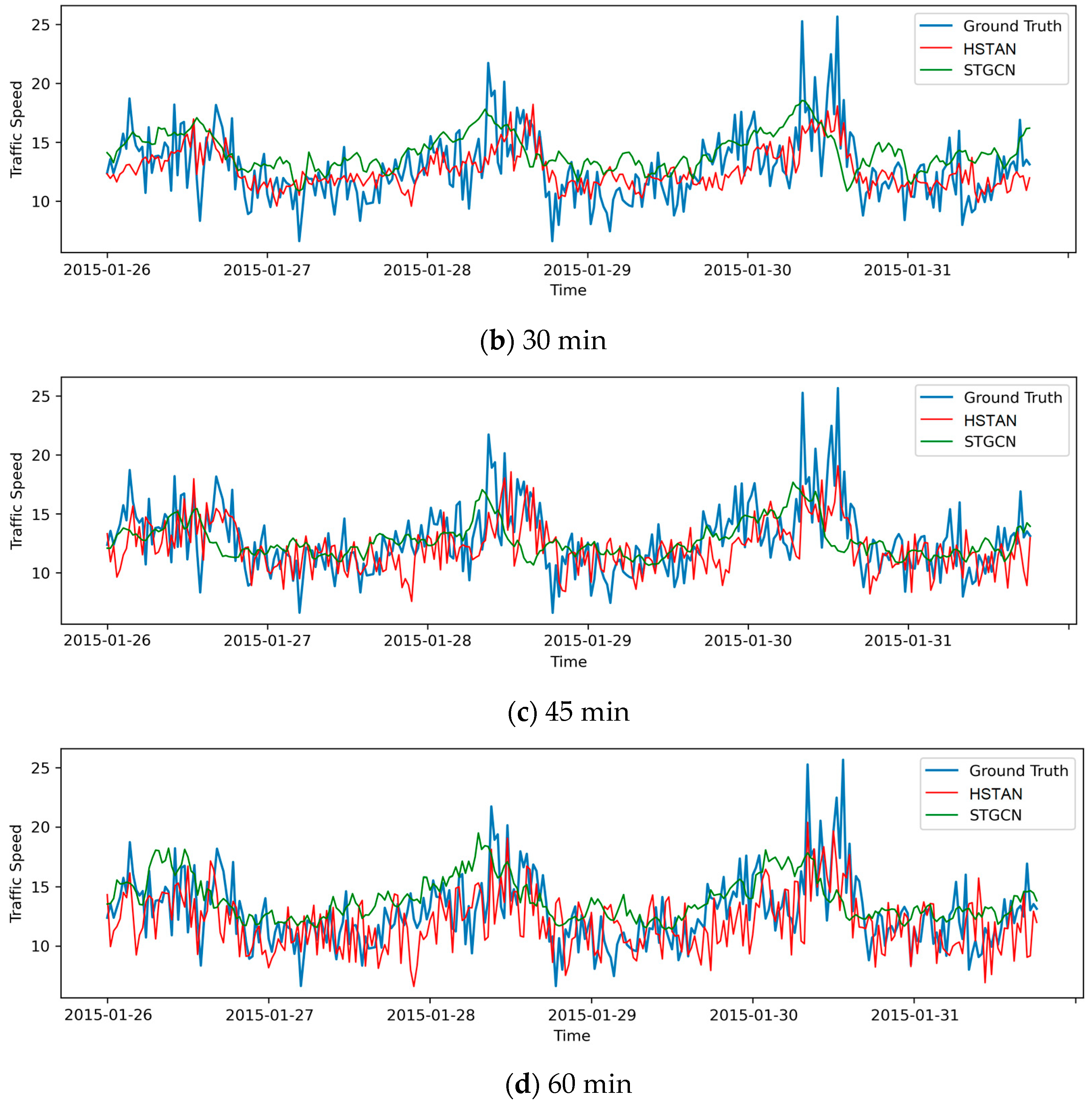 Applsci 13 09729 g005b
