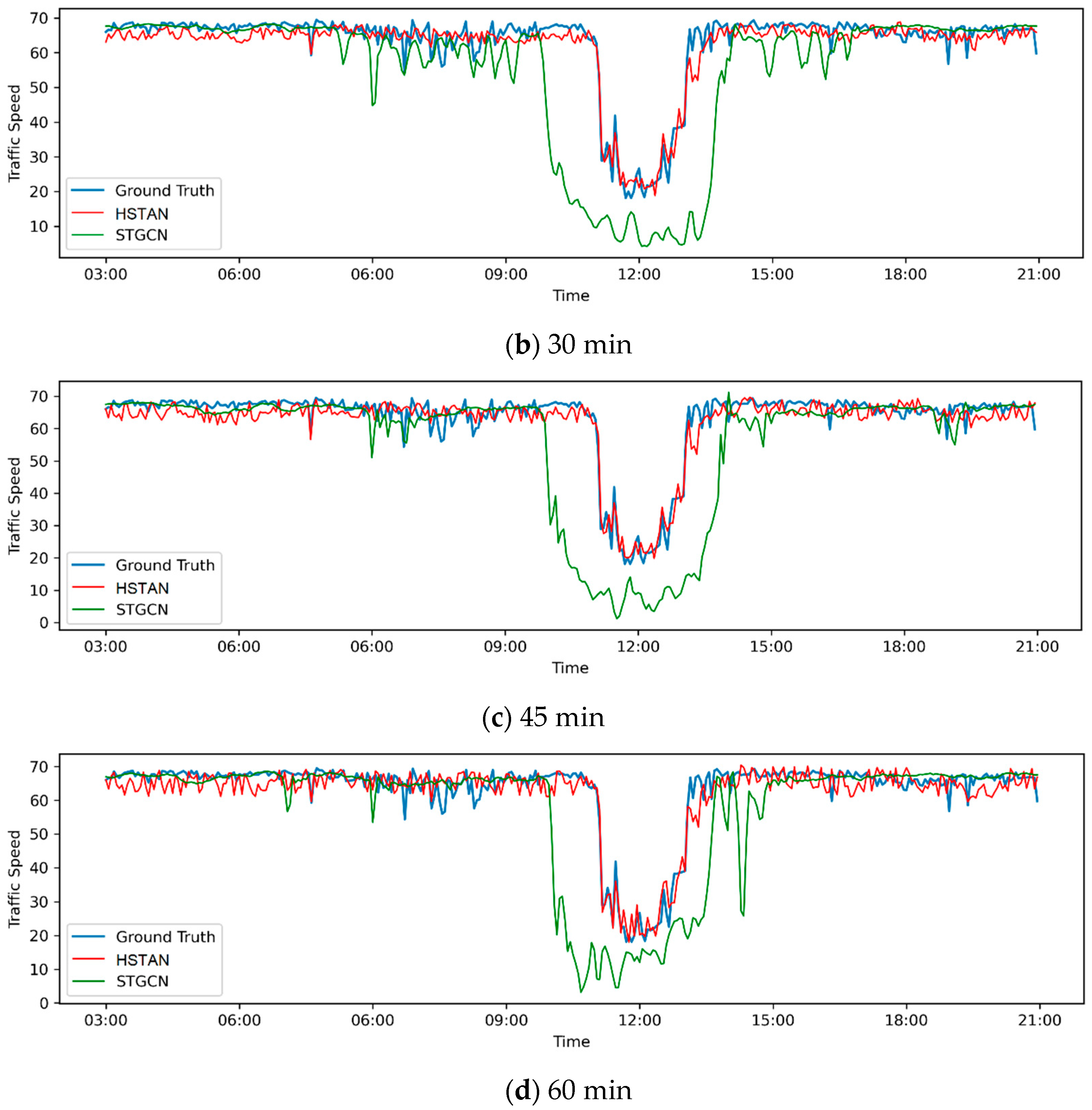 Applsci 13 09729 g006b