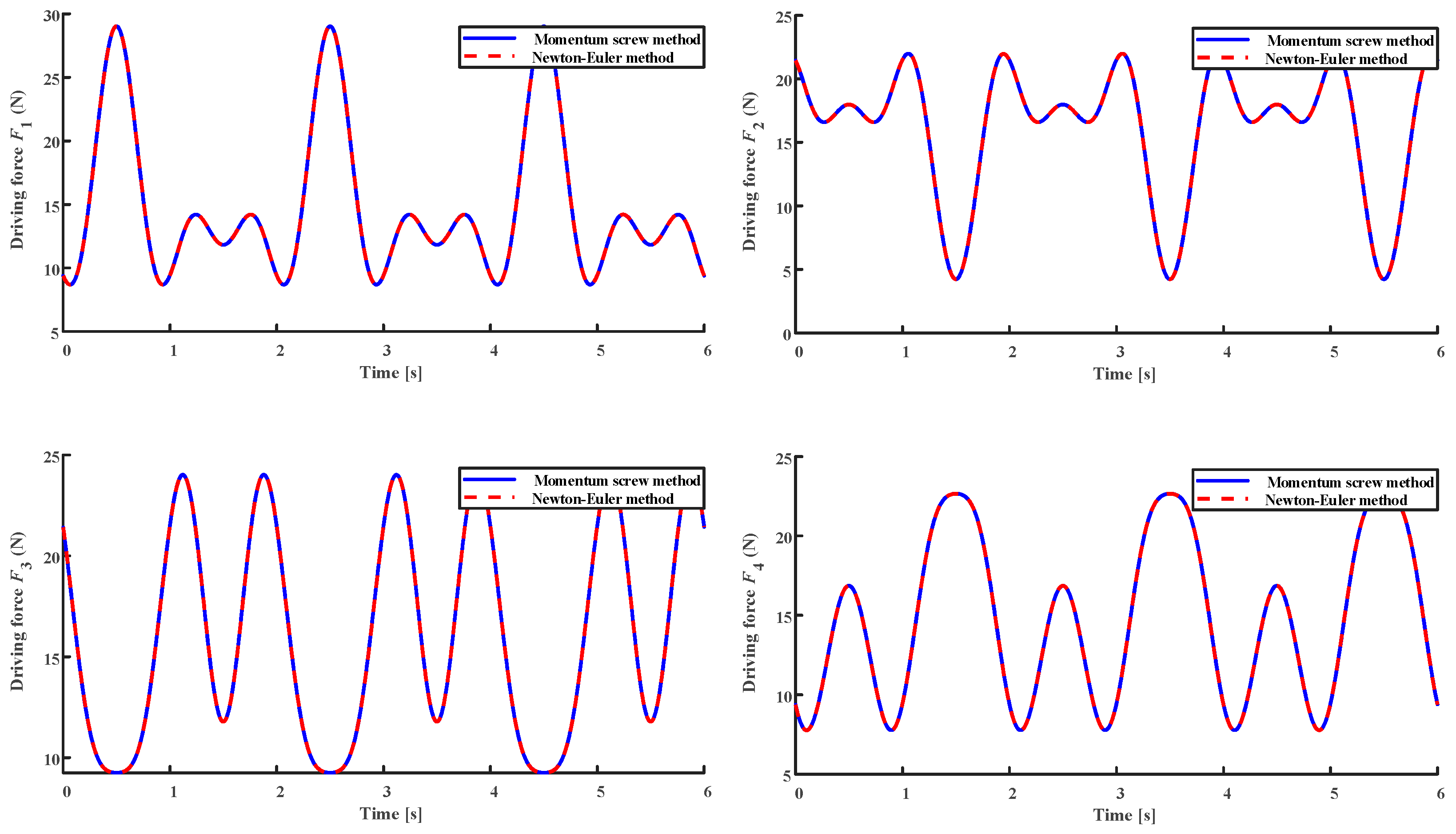 Applsci 13 09732 g008