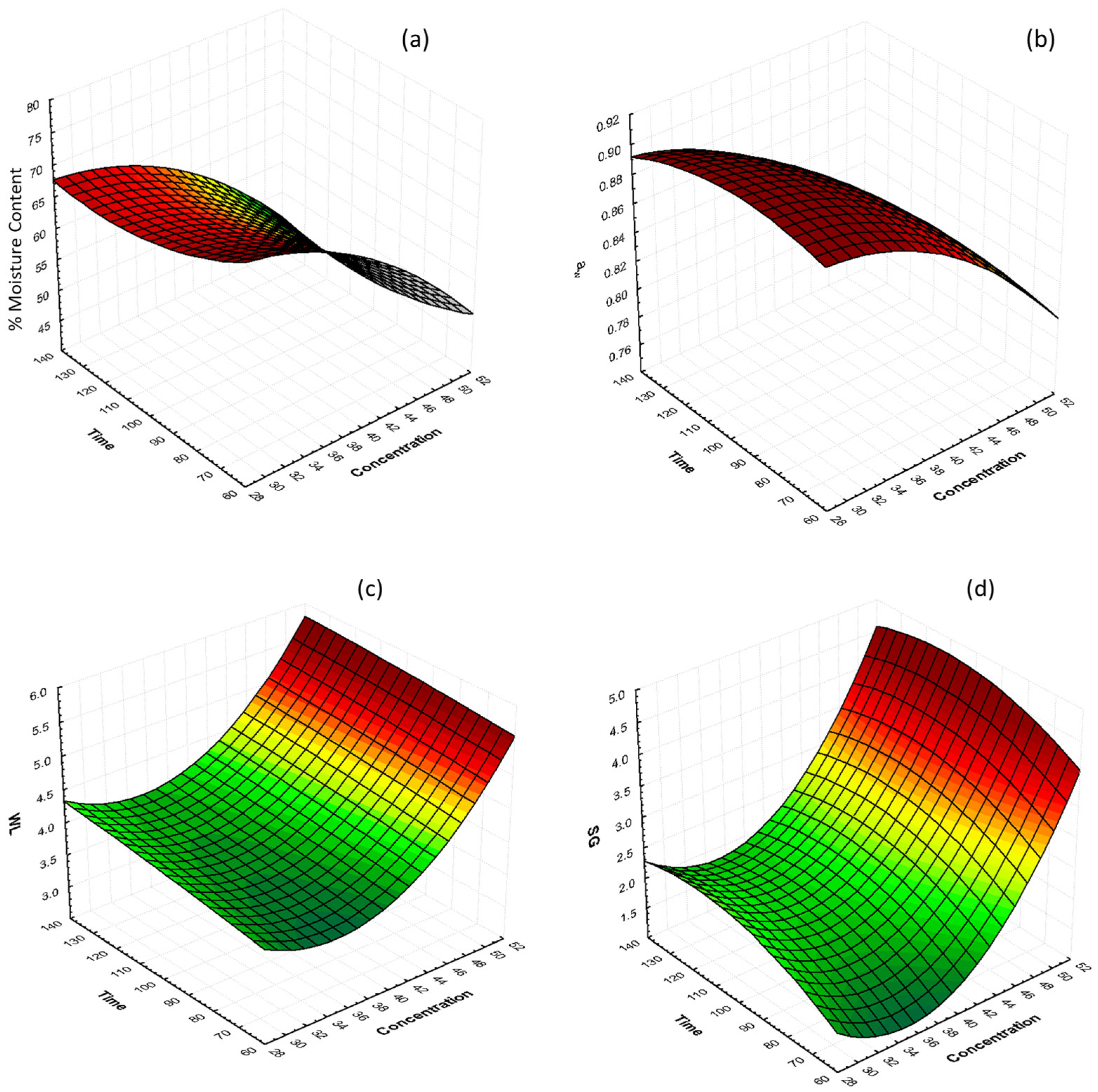 Applsci 13 09734 g001 Applsci 13 09734 g001