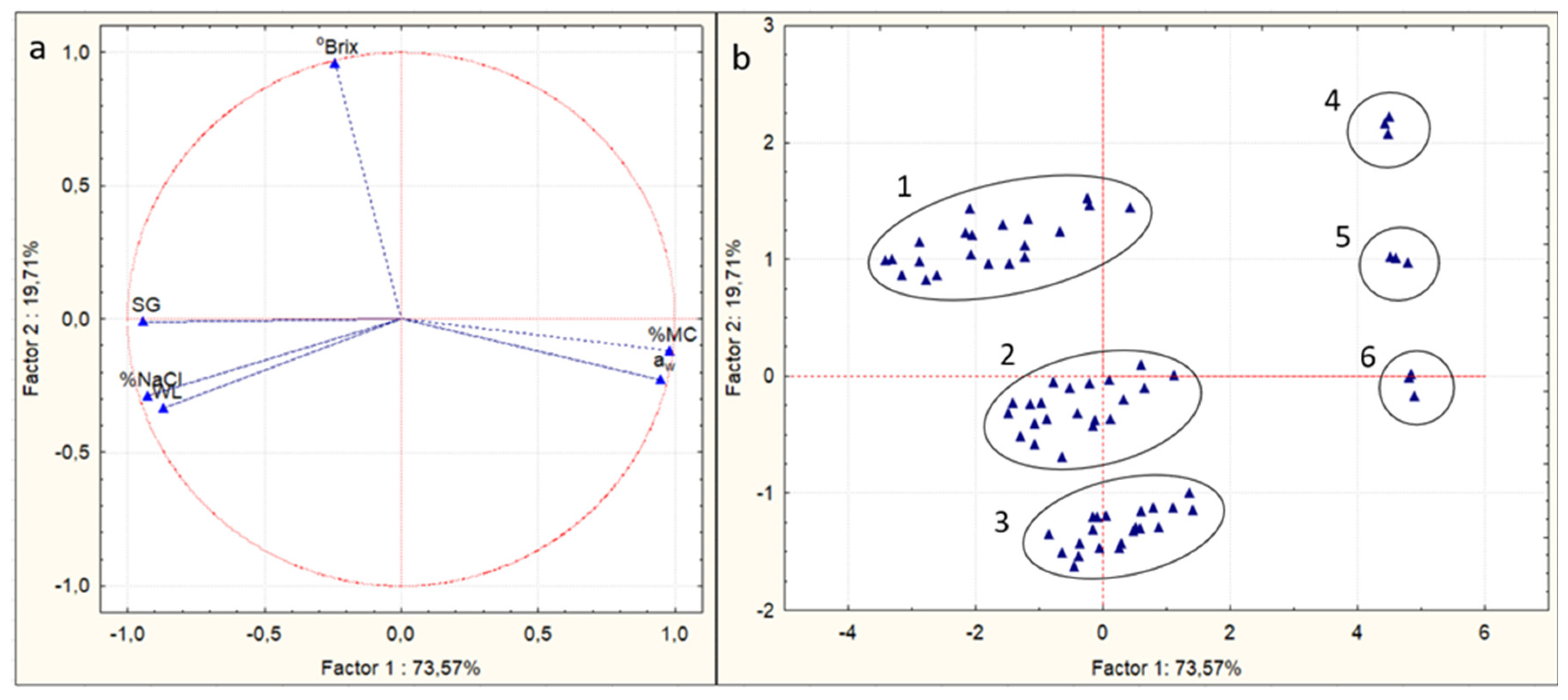 Applsci 13 09734 g003 Applsci 13 09734 g003