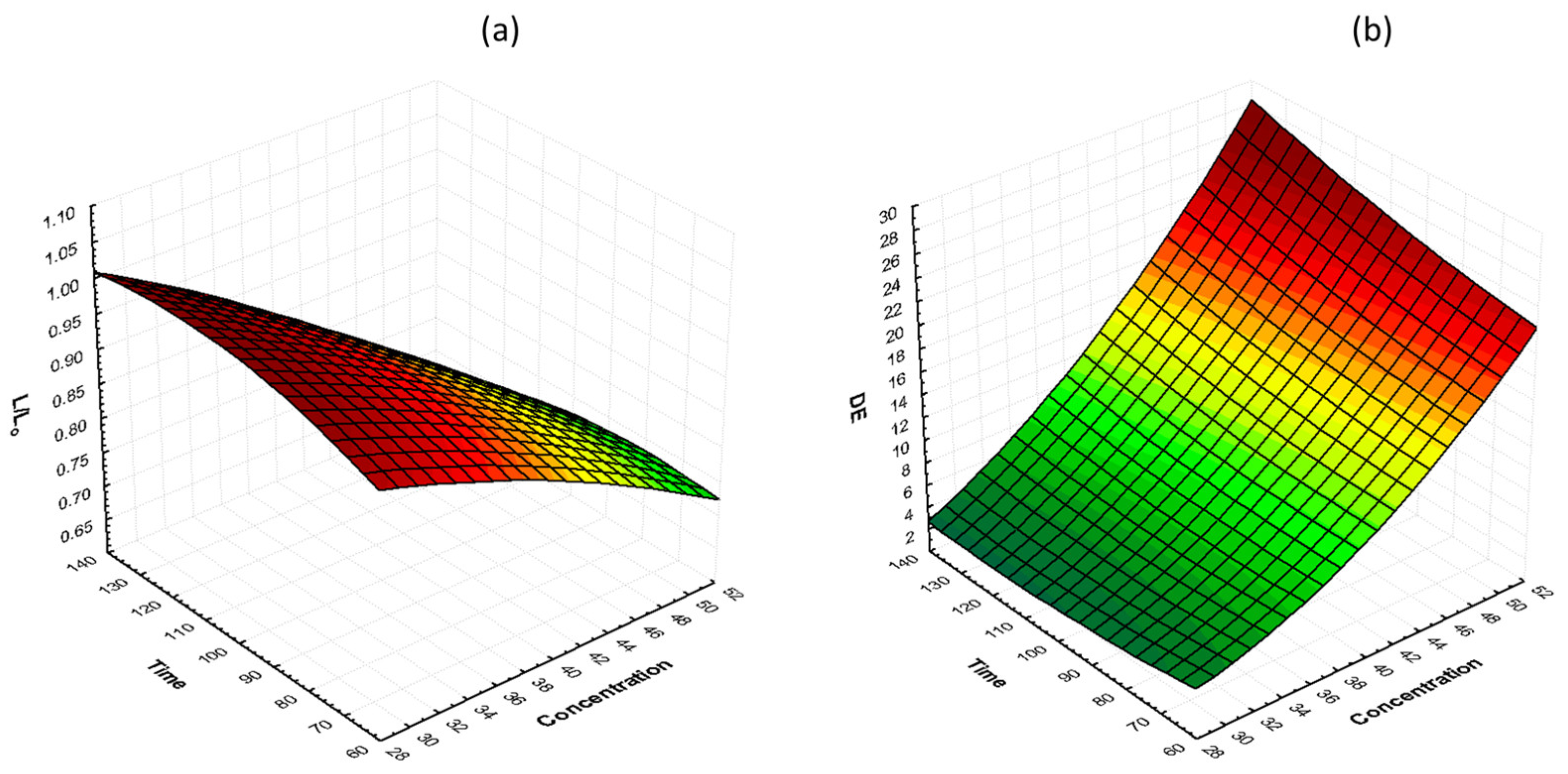 Applsci 13 09734 g004 Applsci 13 09734 g004