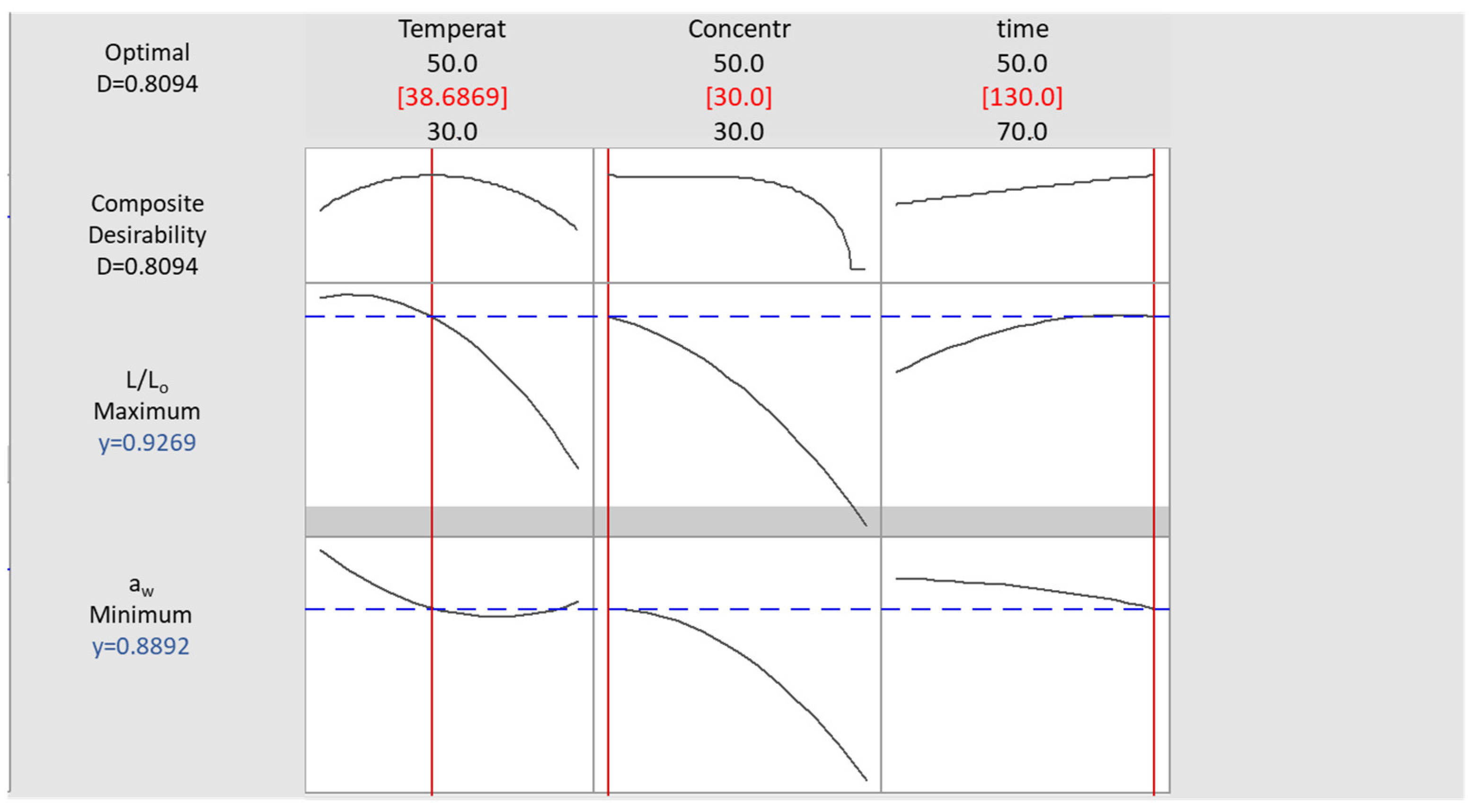 Applsci 13 09734 g006 Applsci 13 09734 g006