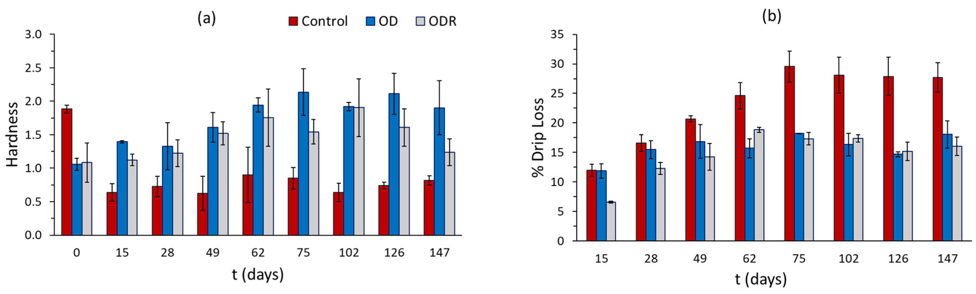 Applsci 13 09734 g009 Applsci 13 09734 g009