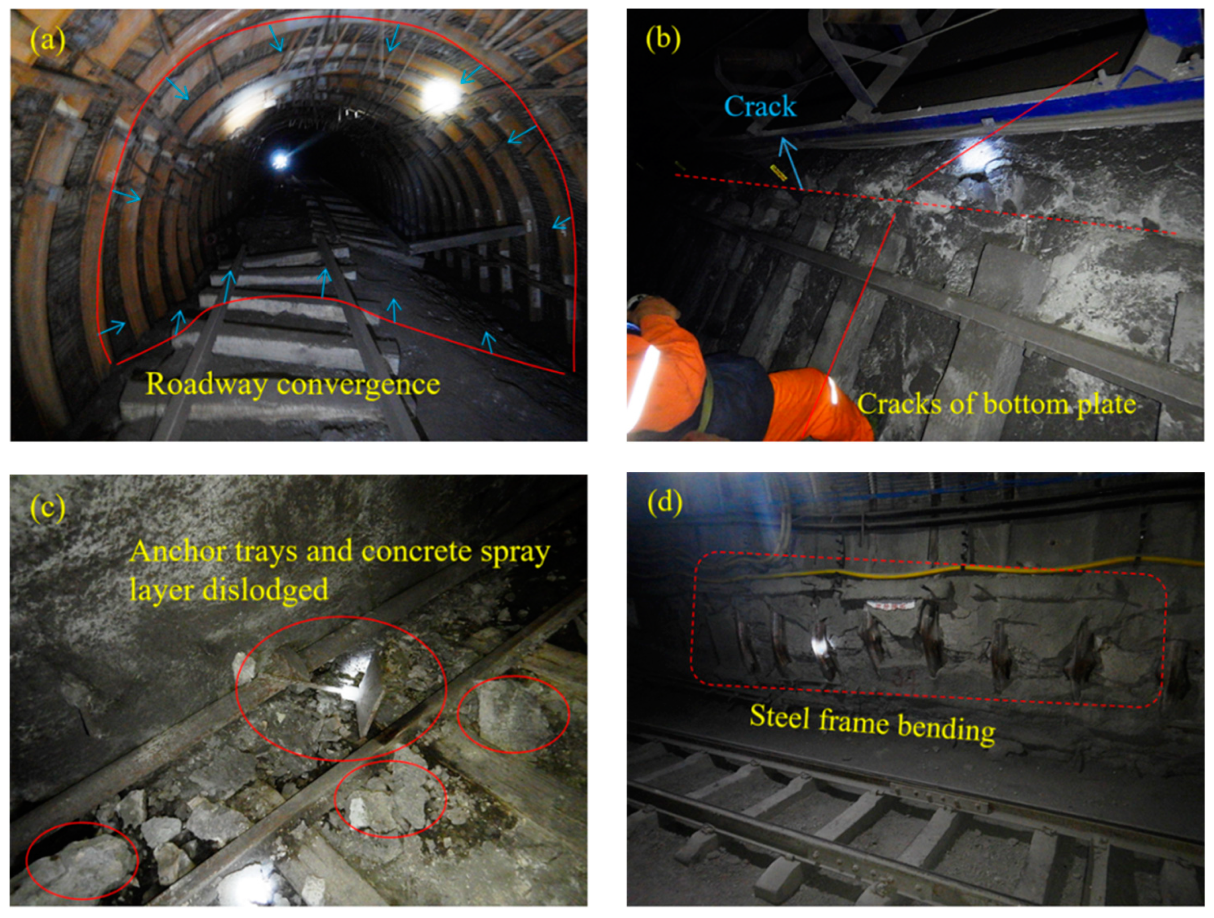 Applsci 13 09738 g003